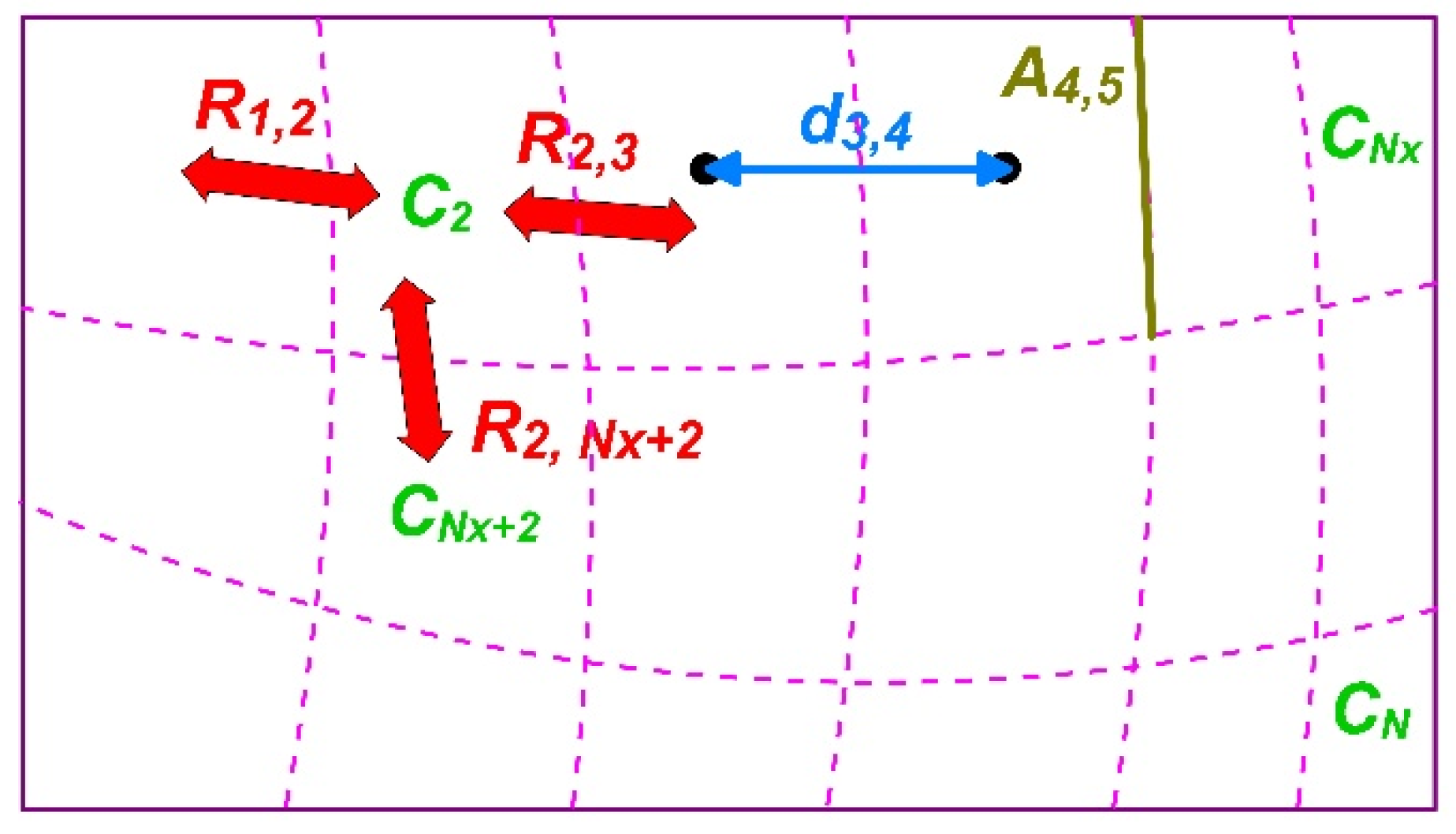 Mathematics 09 03308 g001
