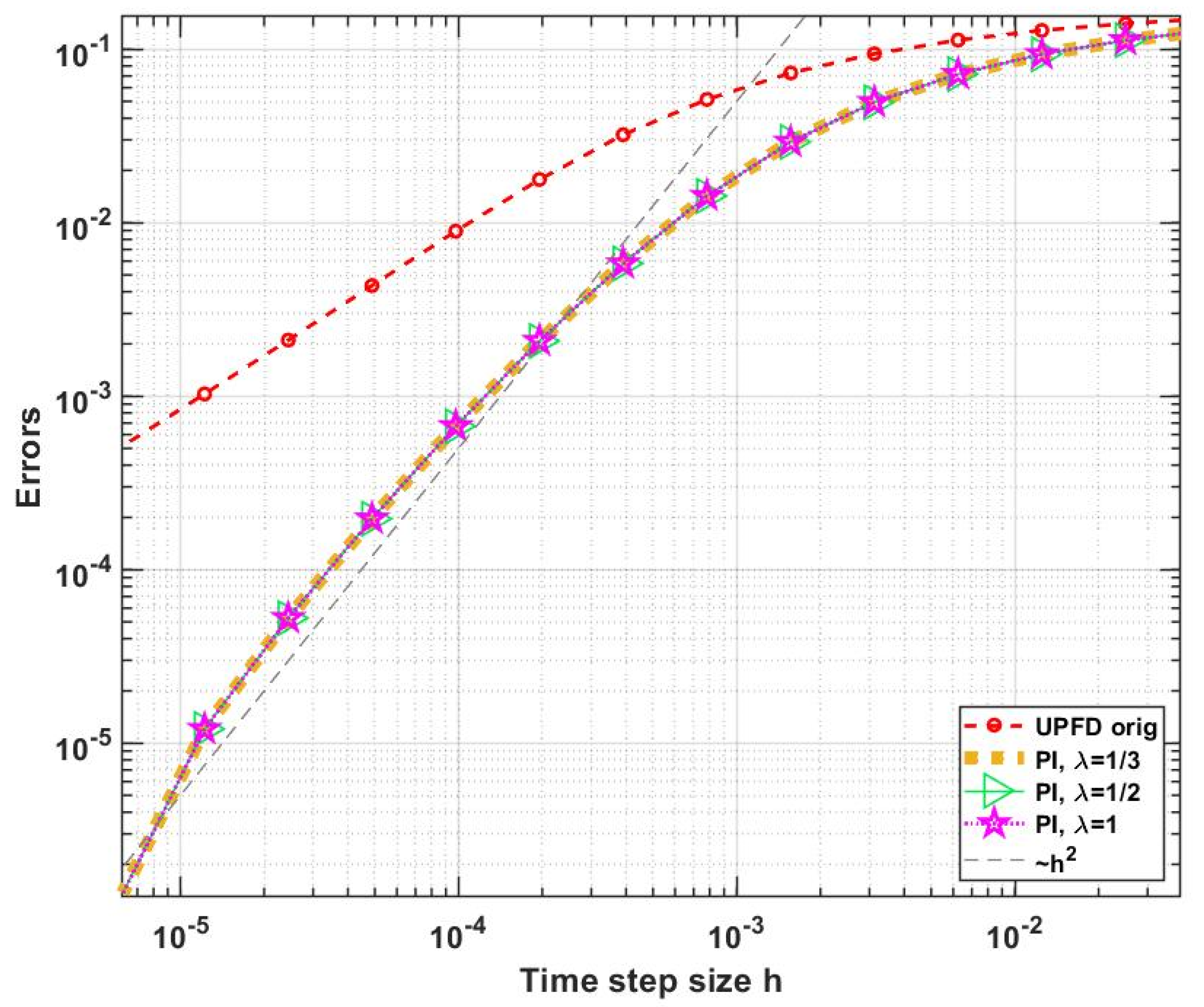 Mathematics 09 03308 g002