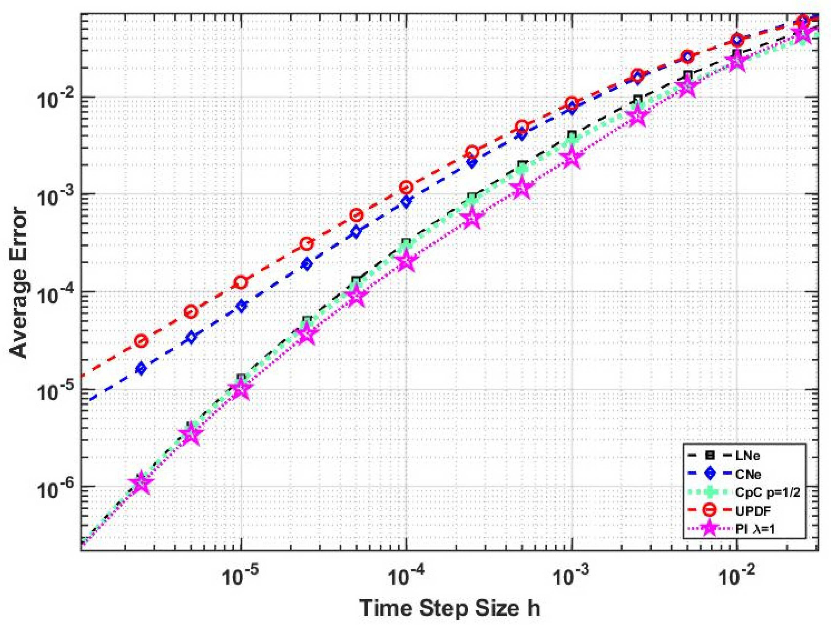 Mathematics 09 03308 g003