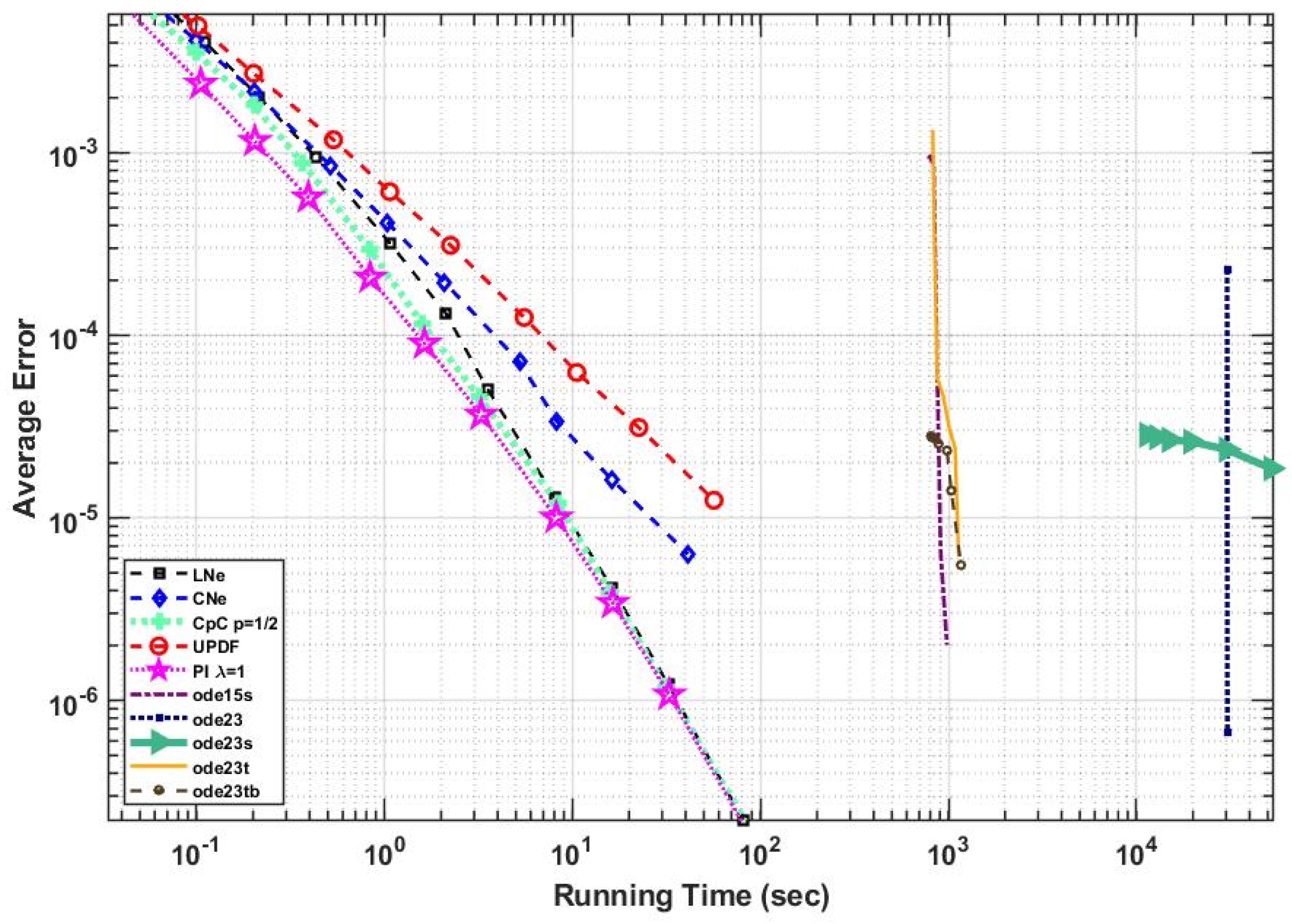 Mathematics 09 03308 g004
