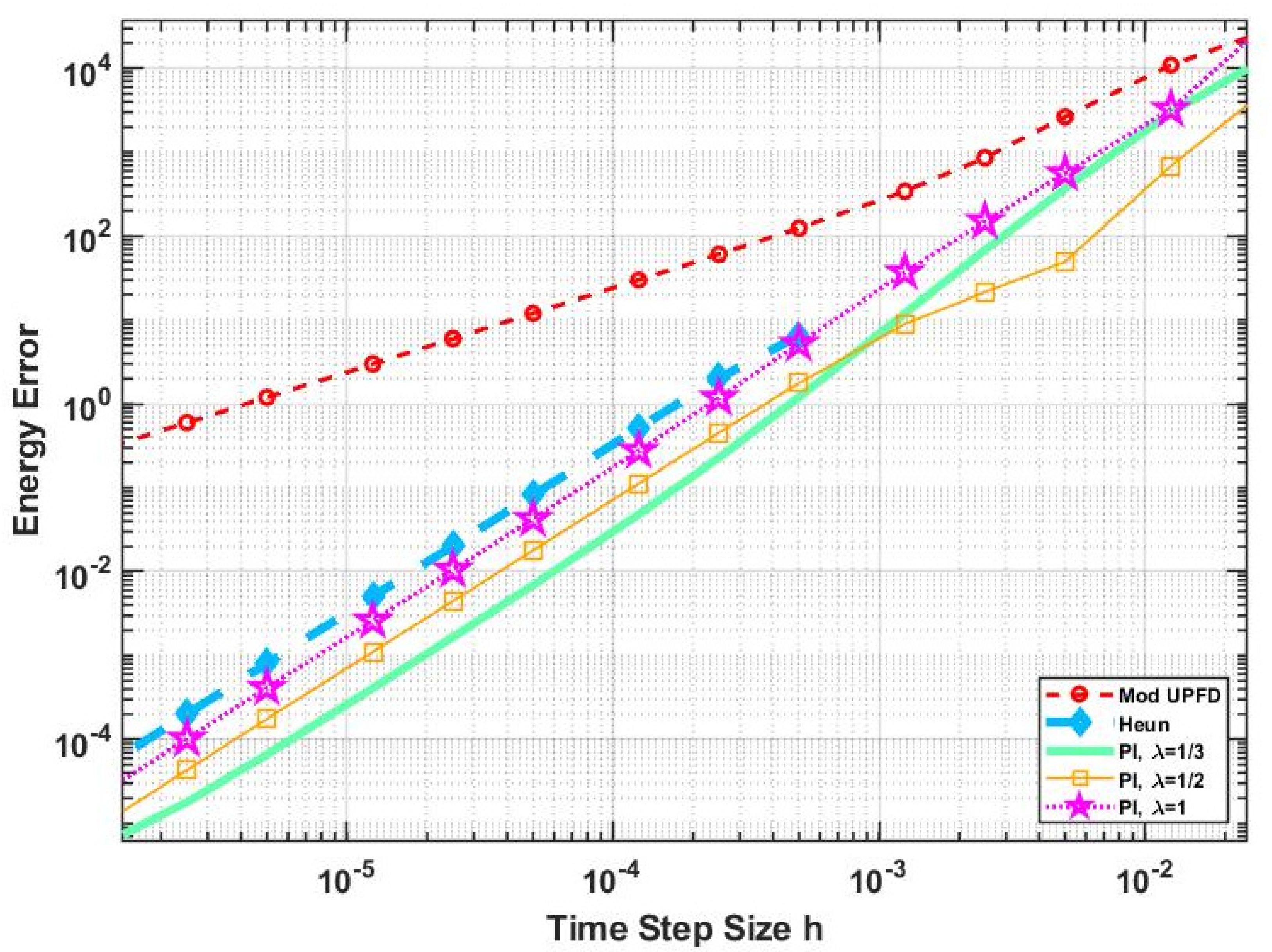 Mathematics 09 03308 g005