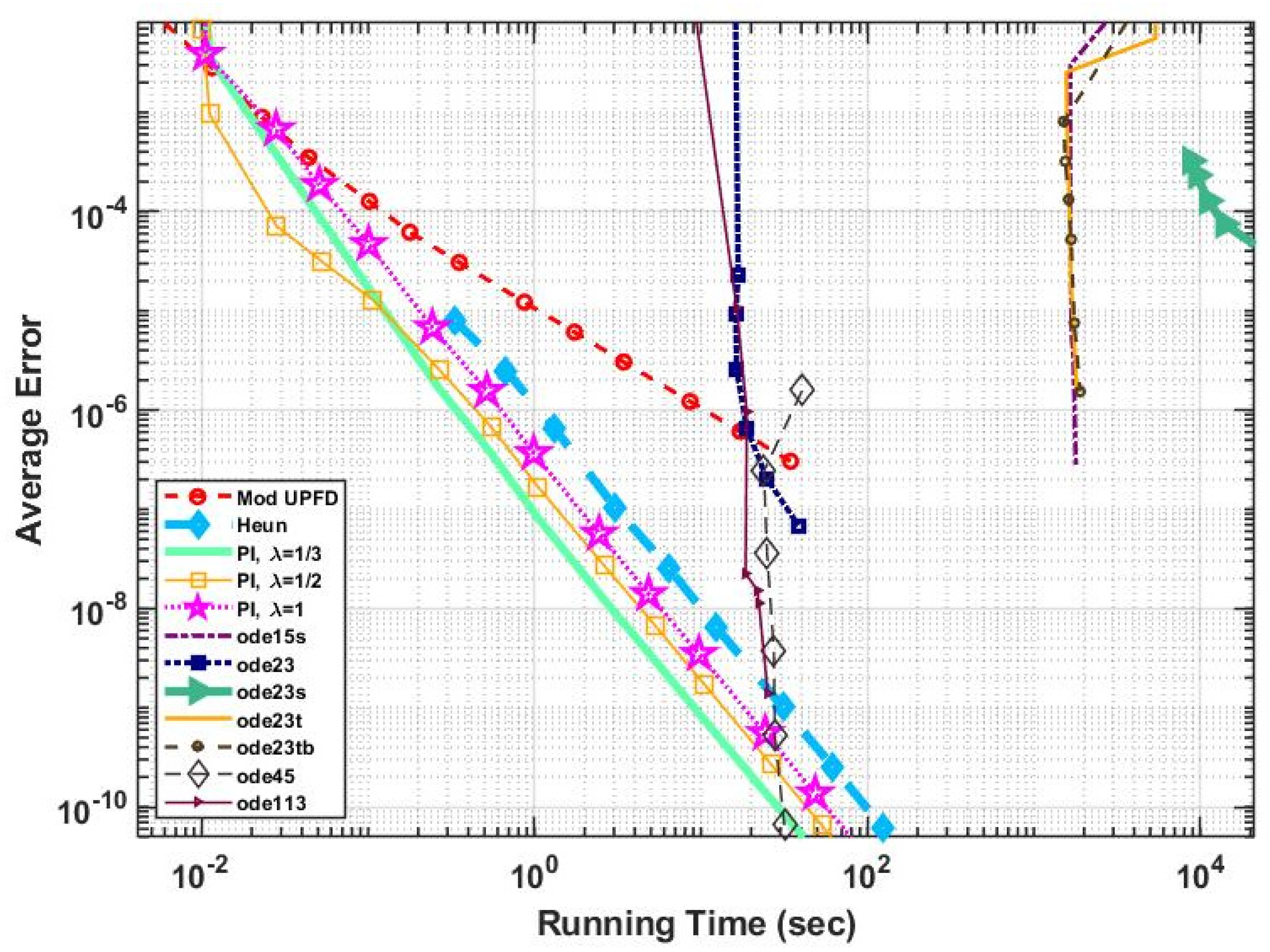 Mathematics 09 03308 g006