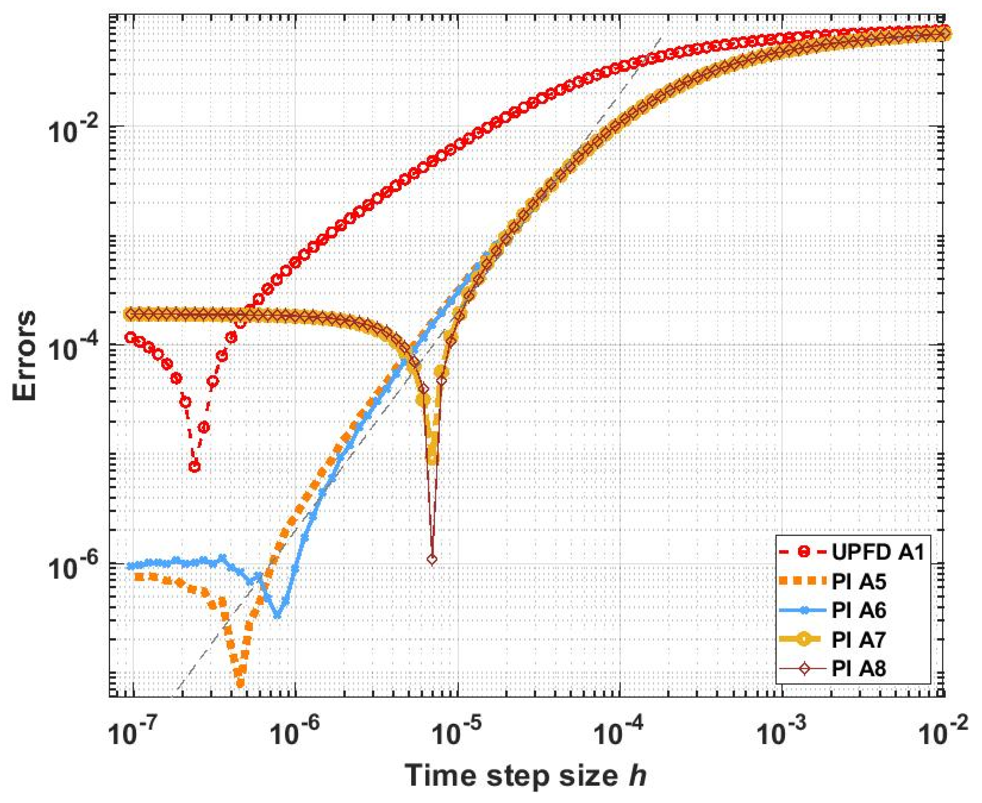 Mathematics 09 03308 g007