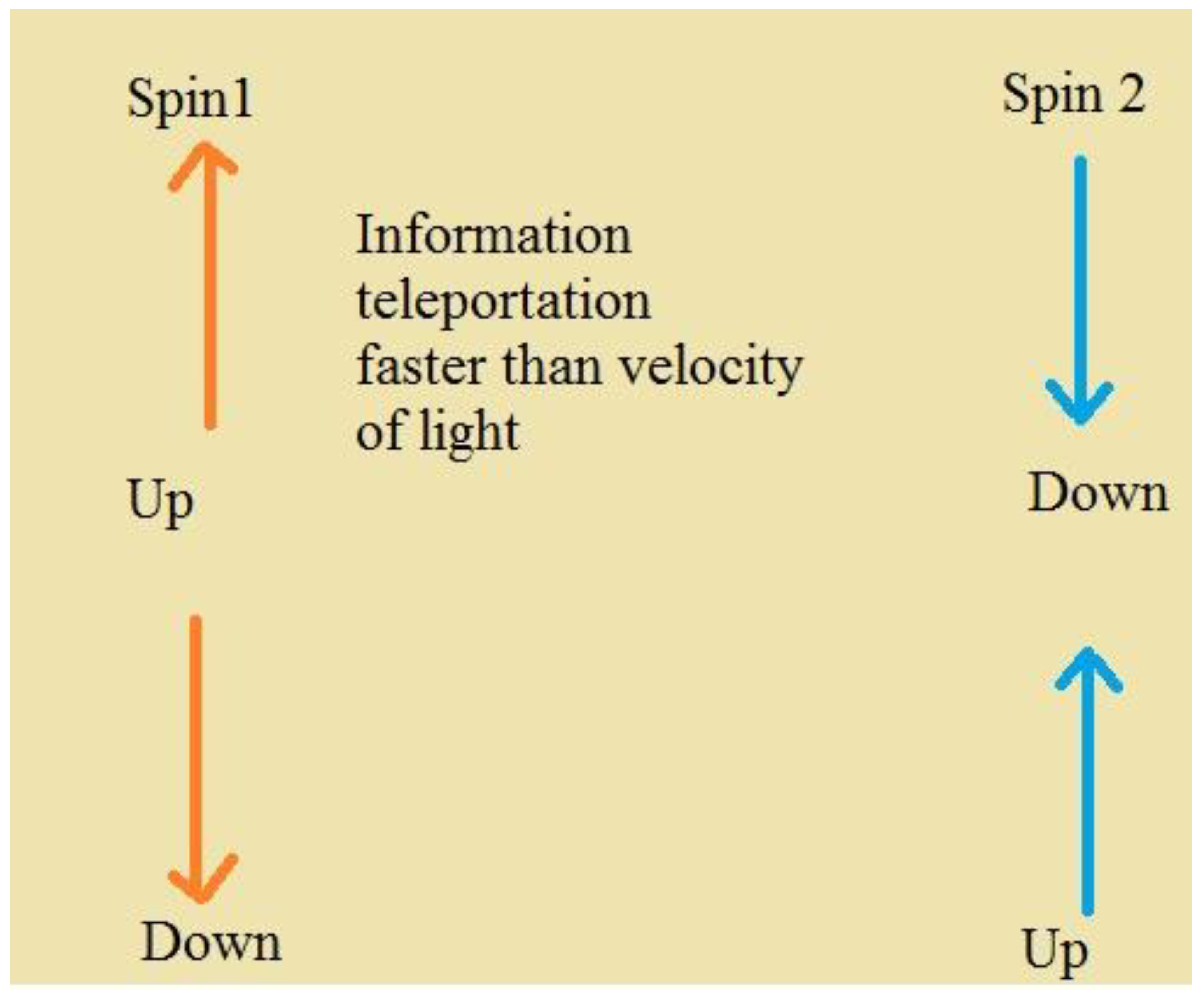 Mathematics 09 03310 g001