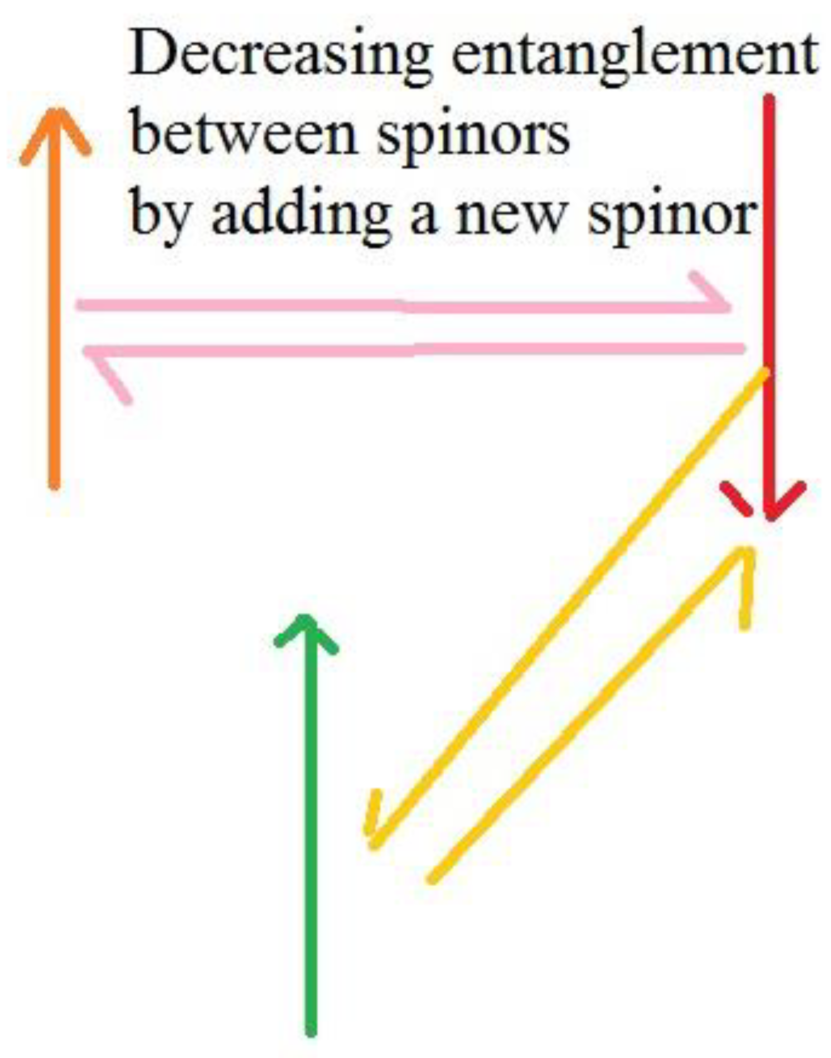 Mathematics 09 03310 g002