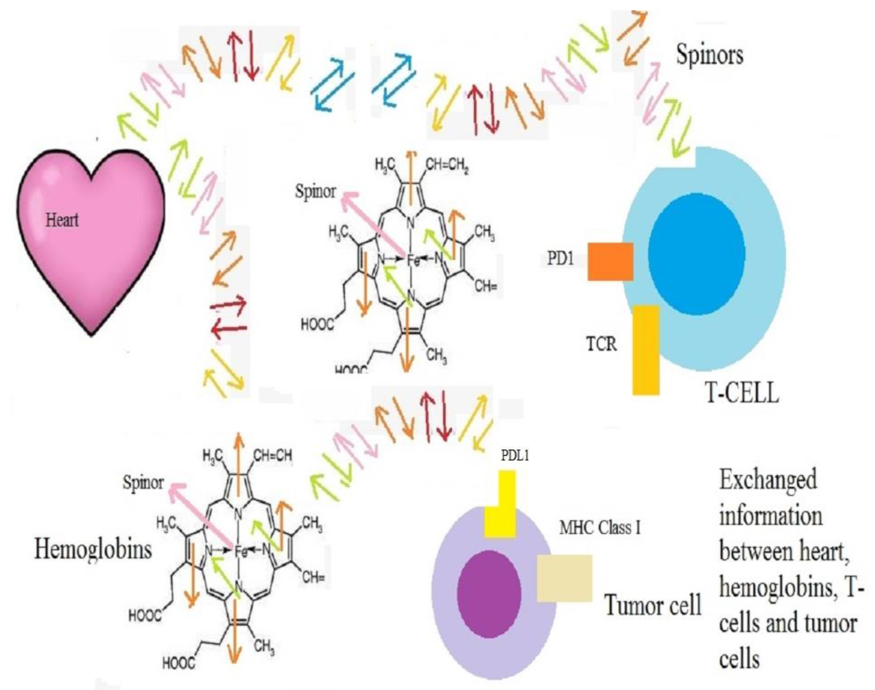Mathematics 09 03310 g007