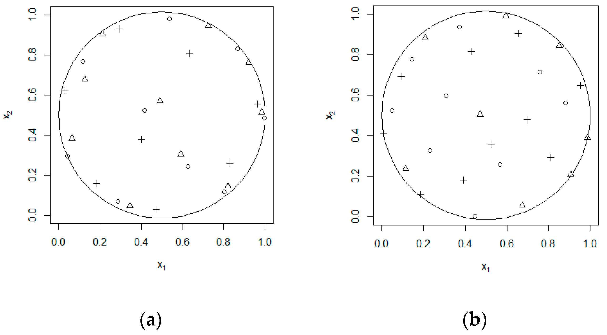 Mathematics 09 03314 g004 550