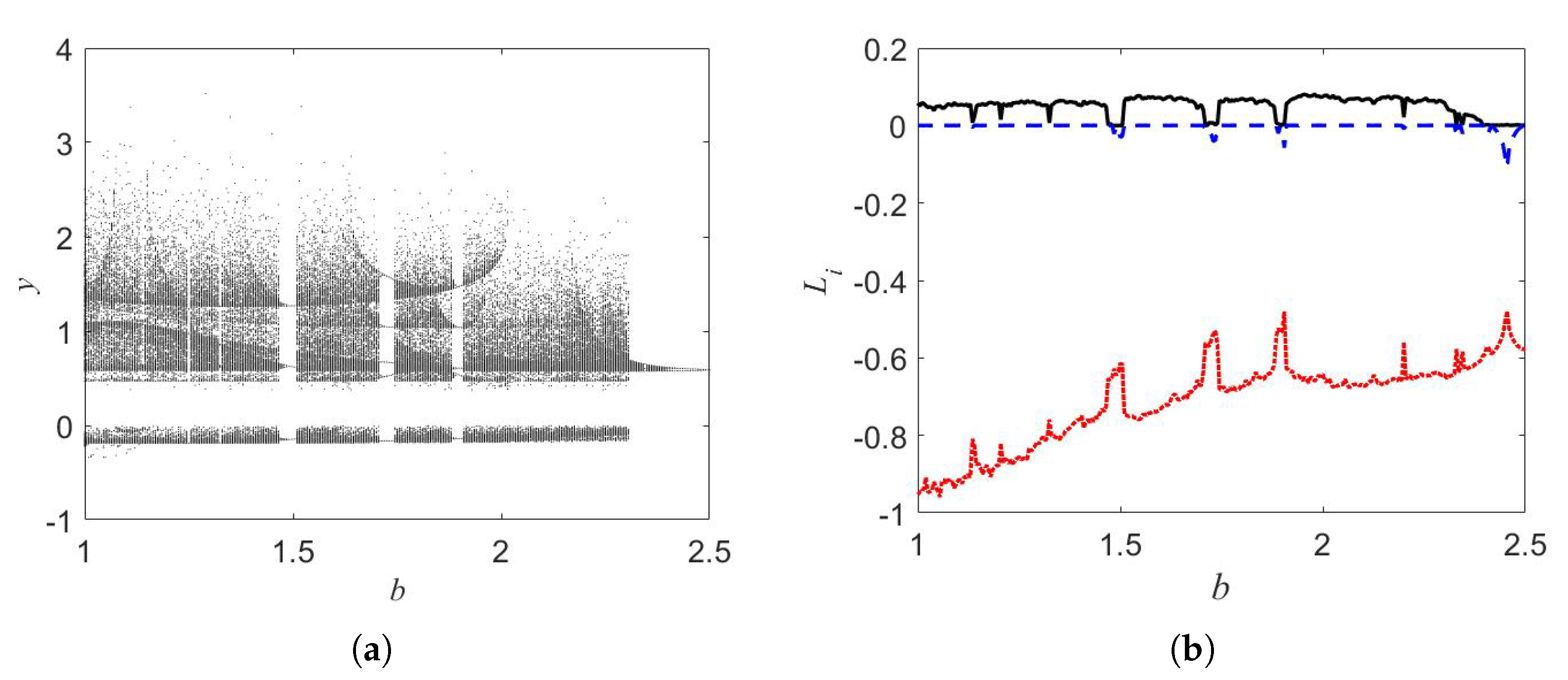 Mathematics 09 03315 g001