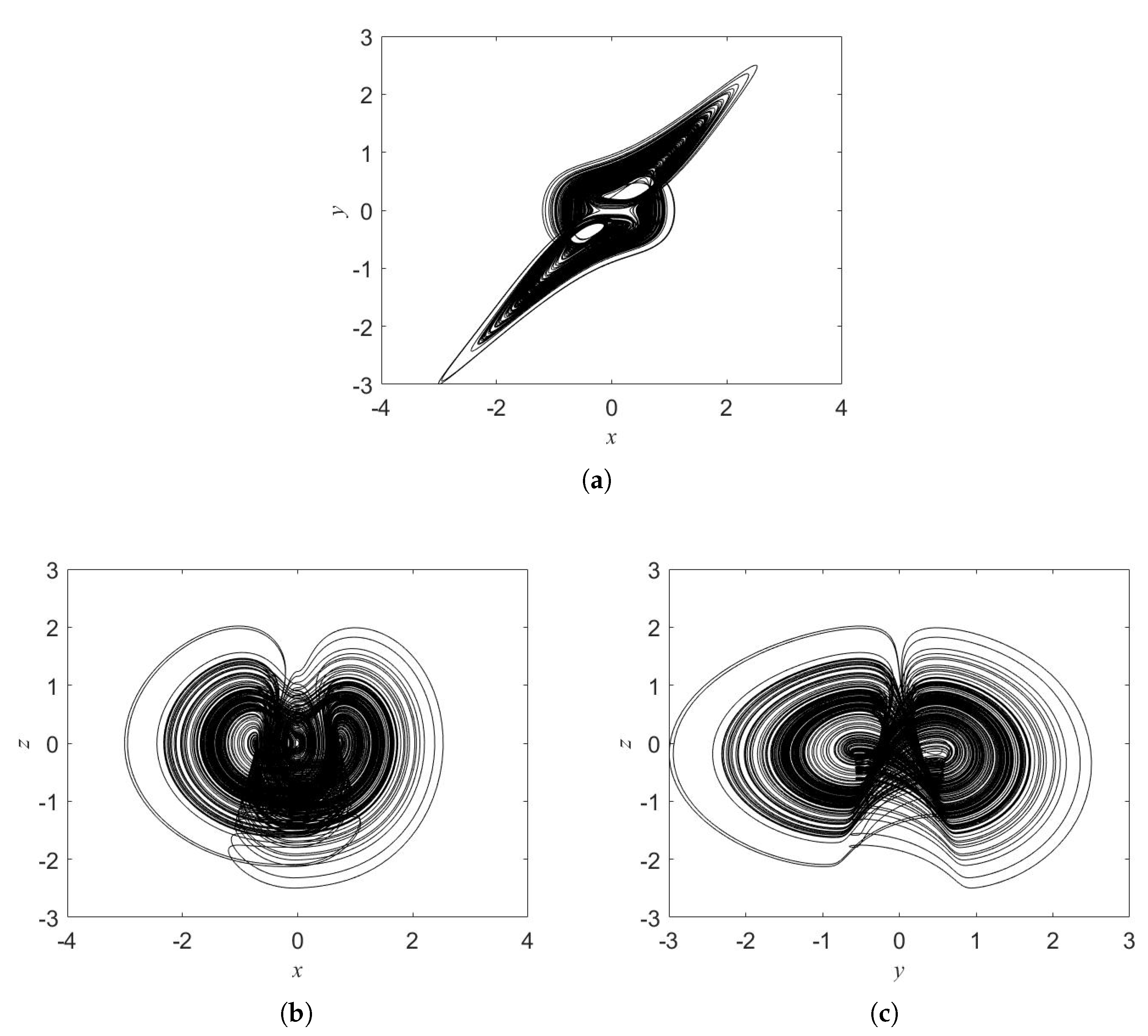 Mathematics 09 03315 g002