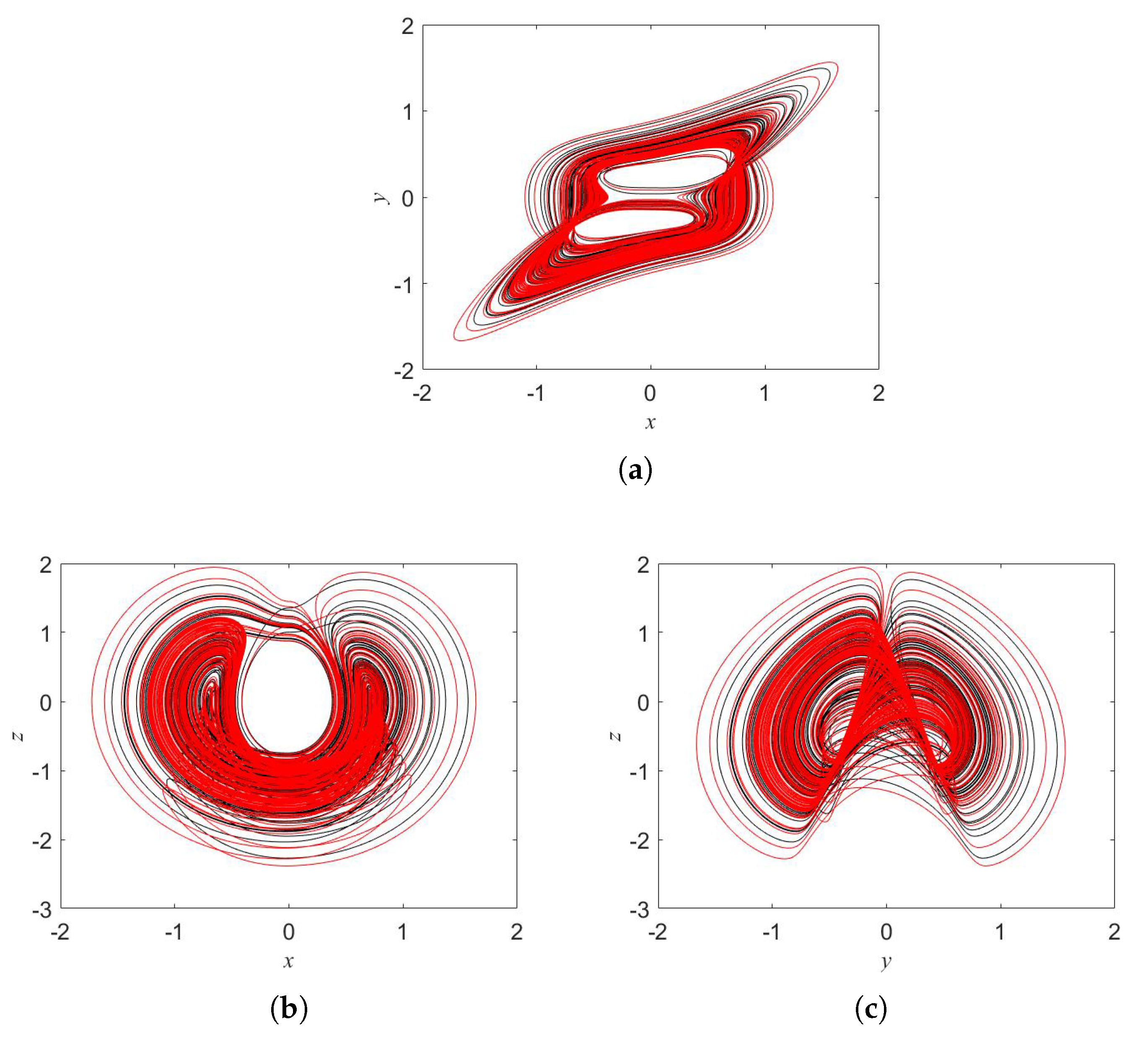 Mathematics 09 03315 g003