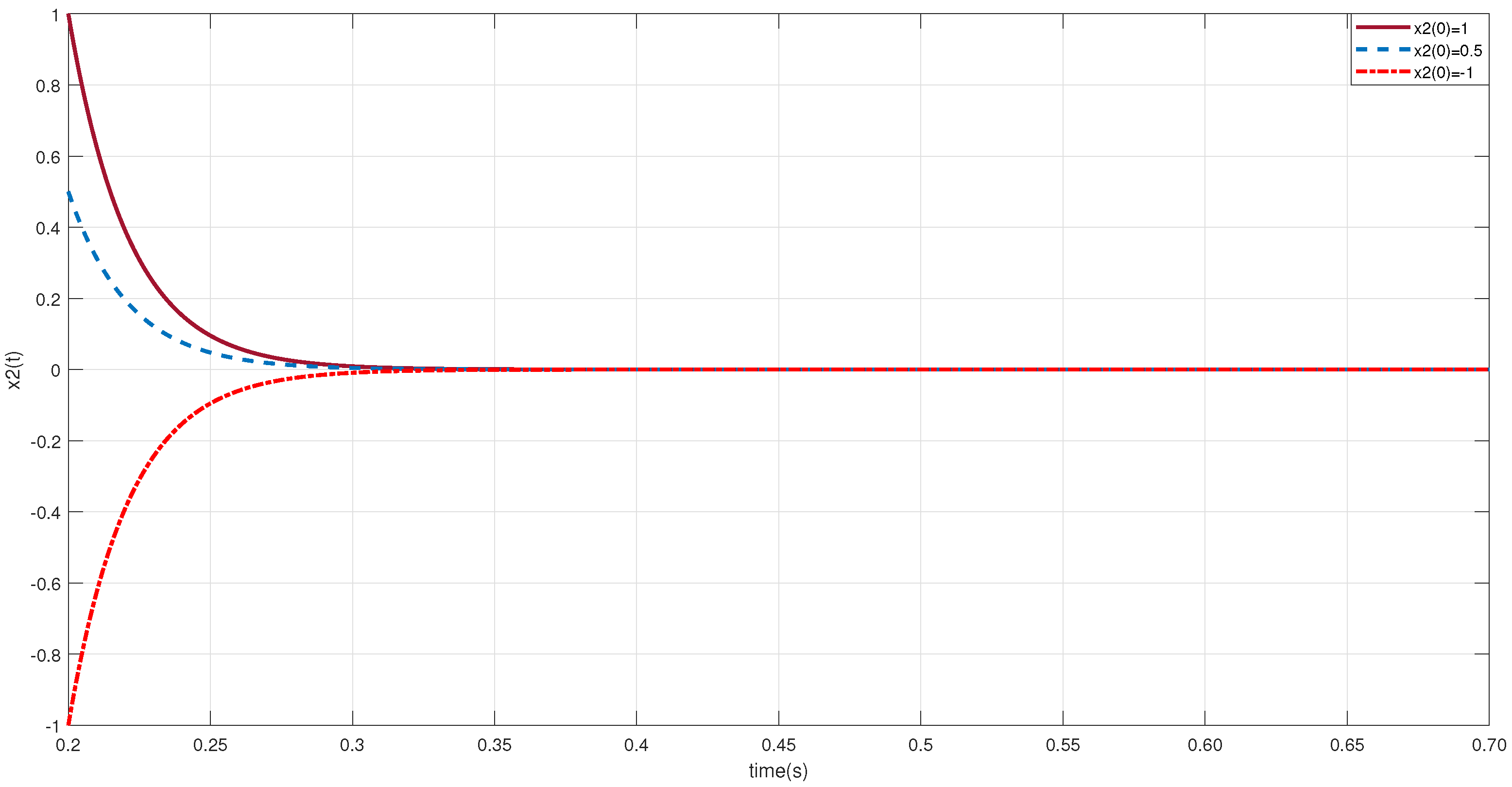 Mathematics 09 03317 g002 550