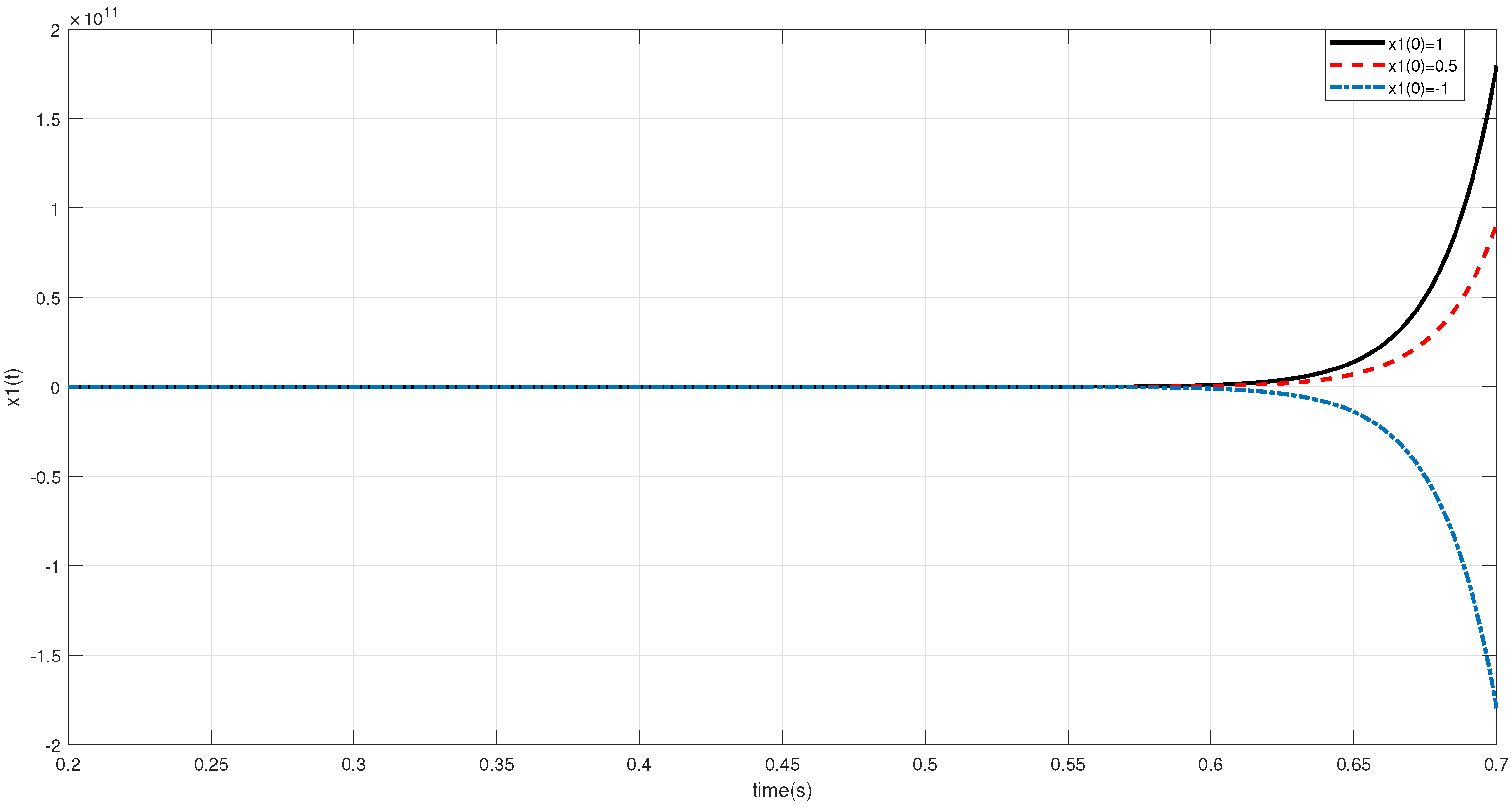 Mathematics 09 03317 g003 550