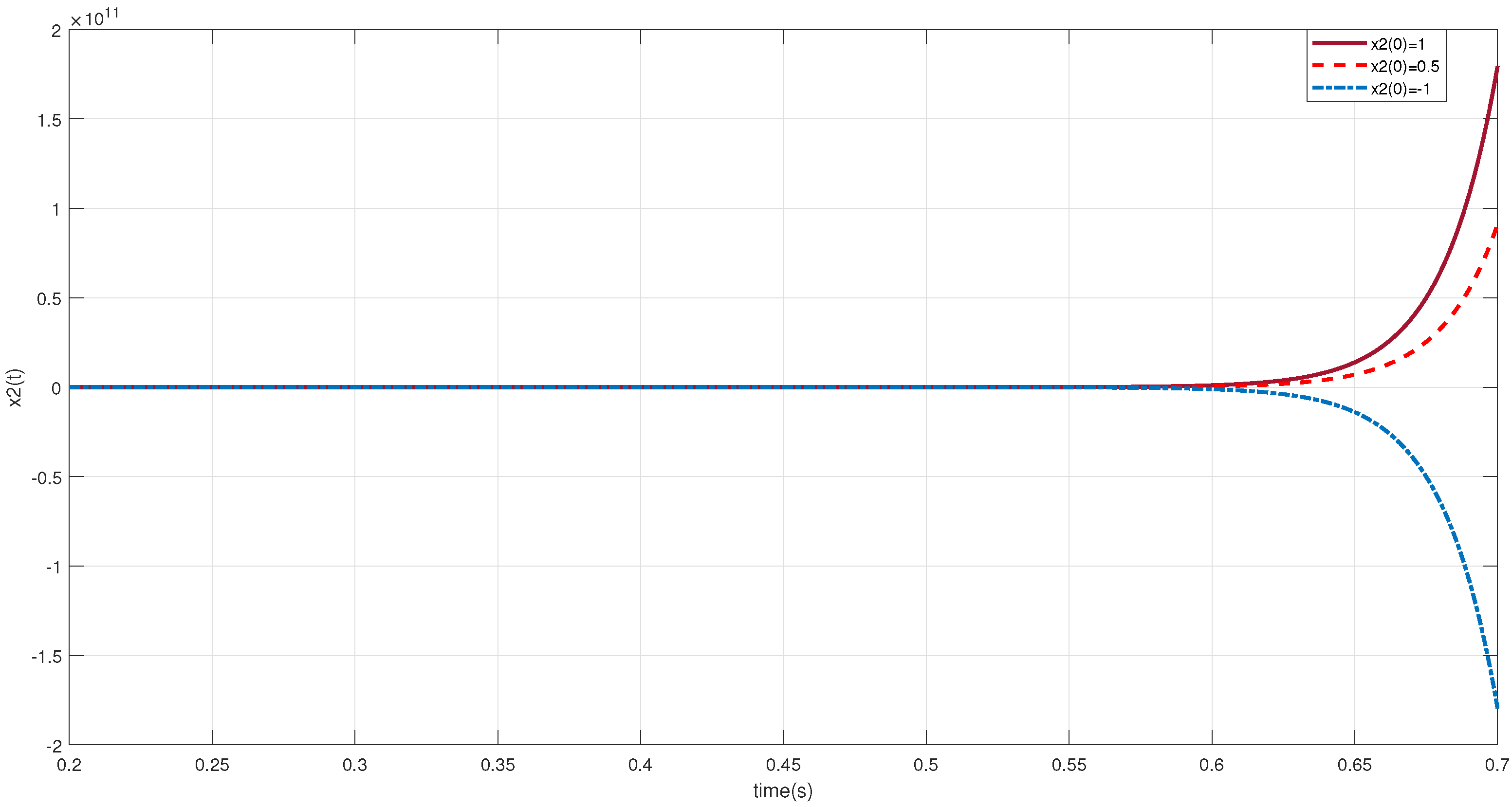 Mathematics 09 03317 g004 550
