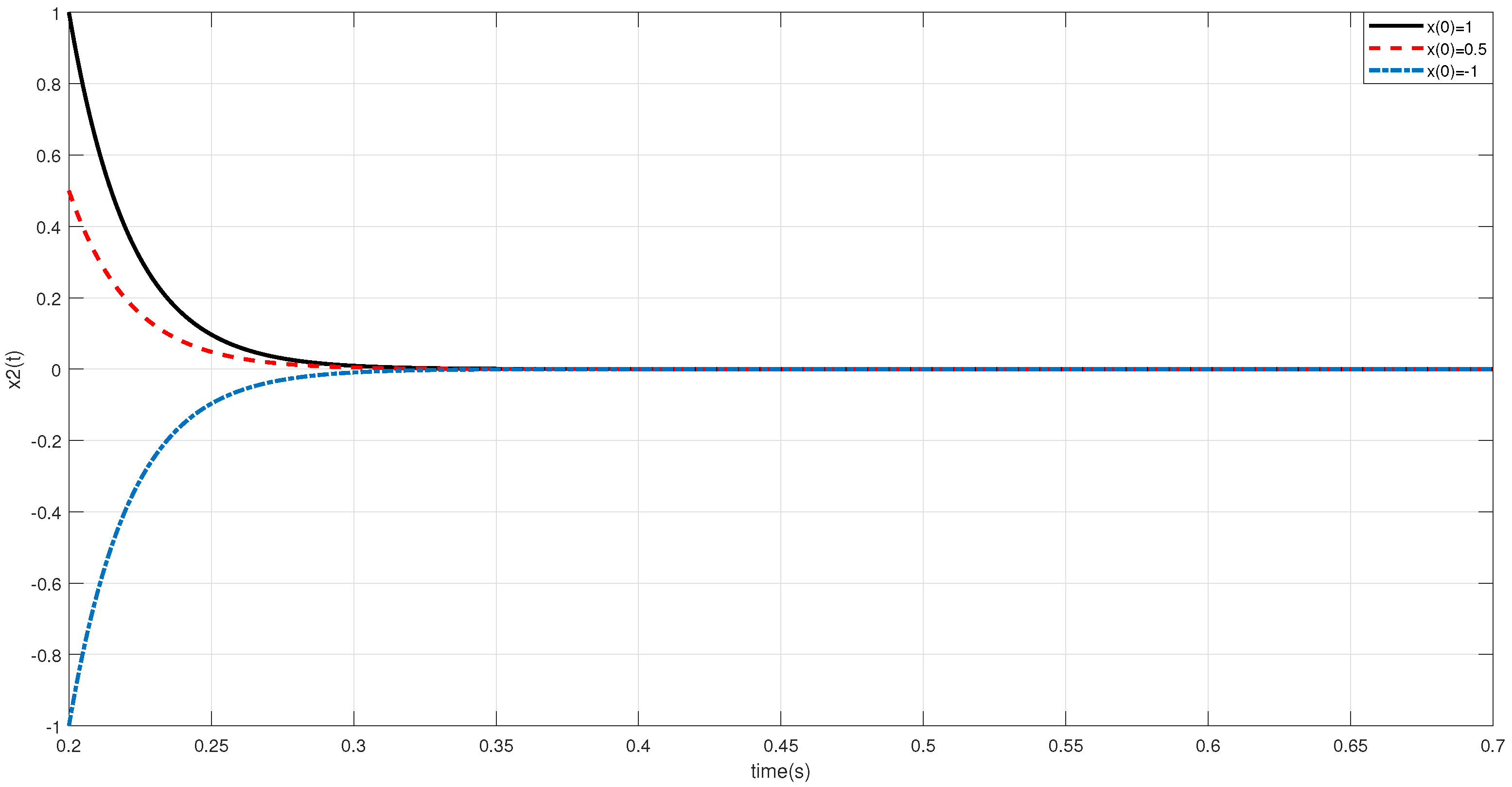 Mathematics 09 03317 g006 550