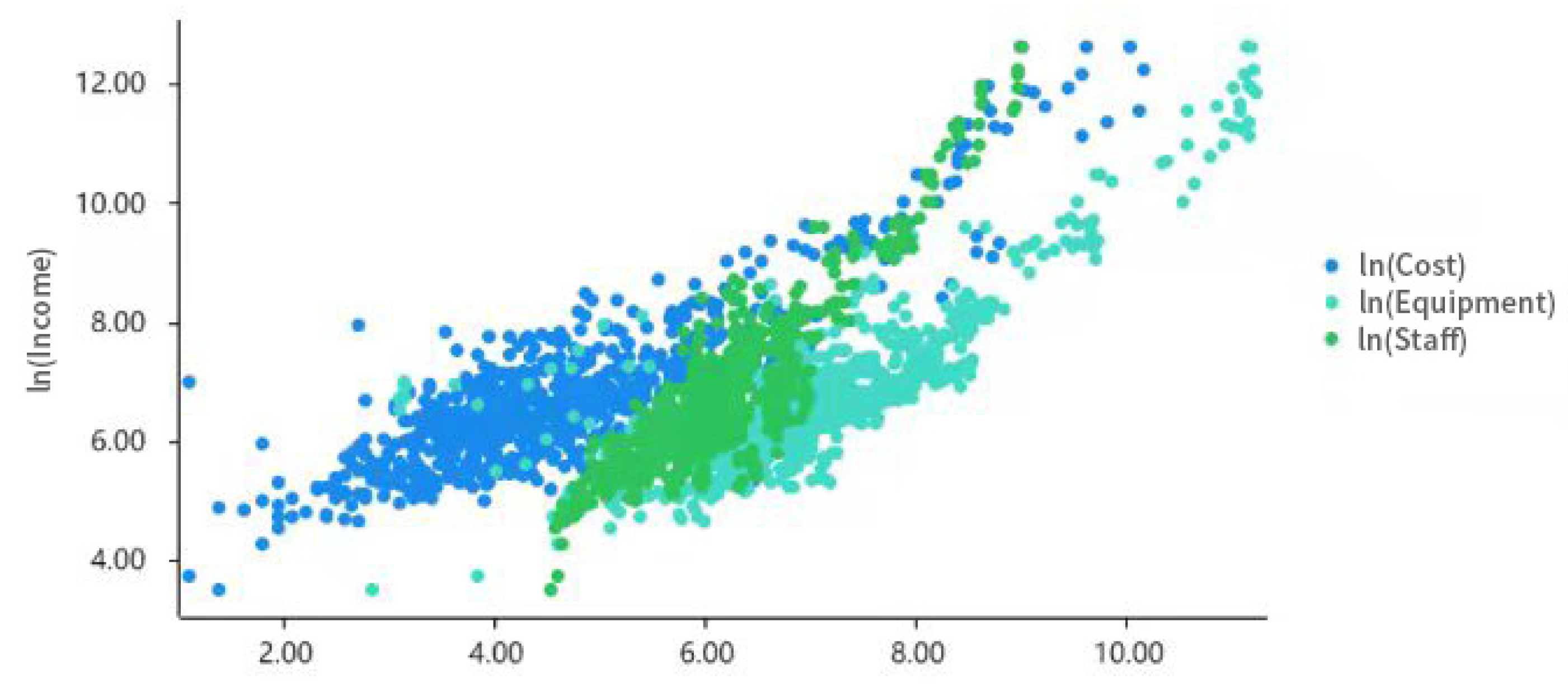 Mathematics 09 03318 g001