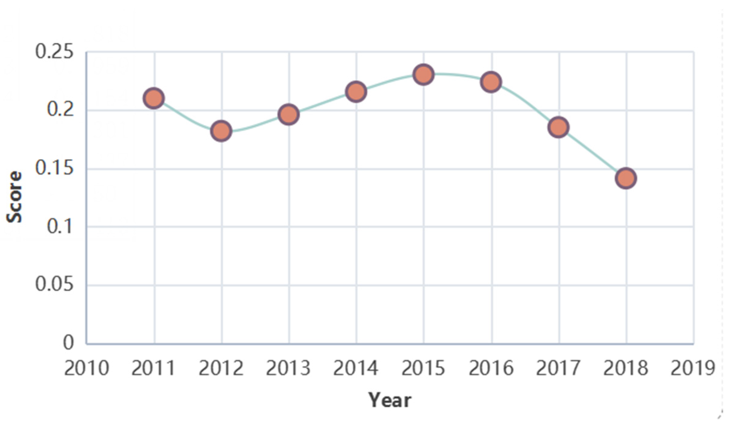 Mathematics 09 03318 g005