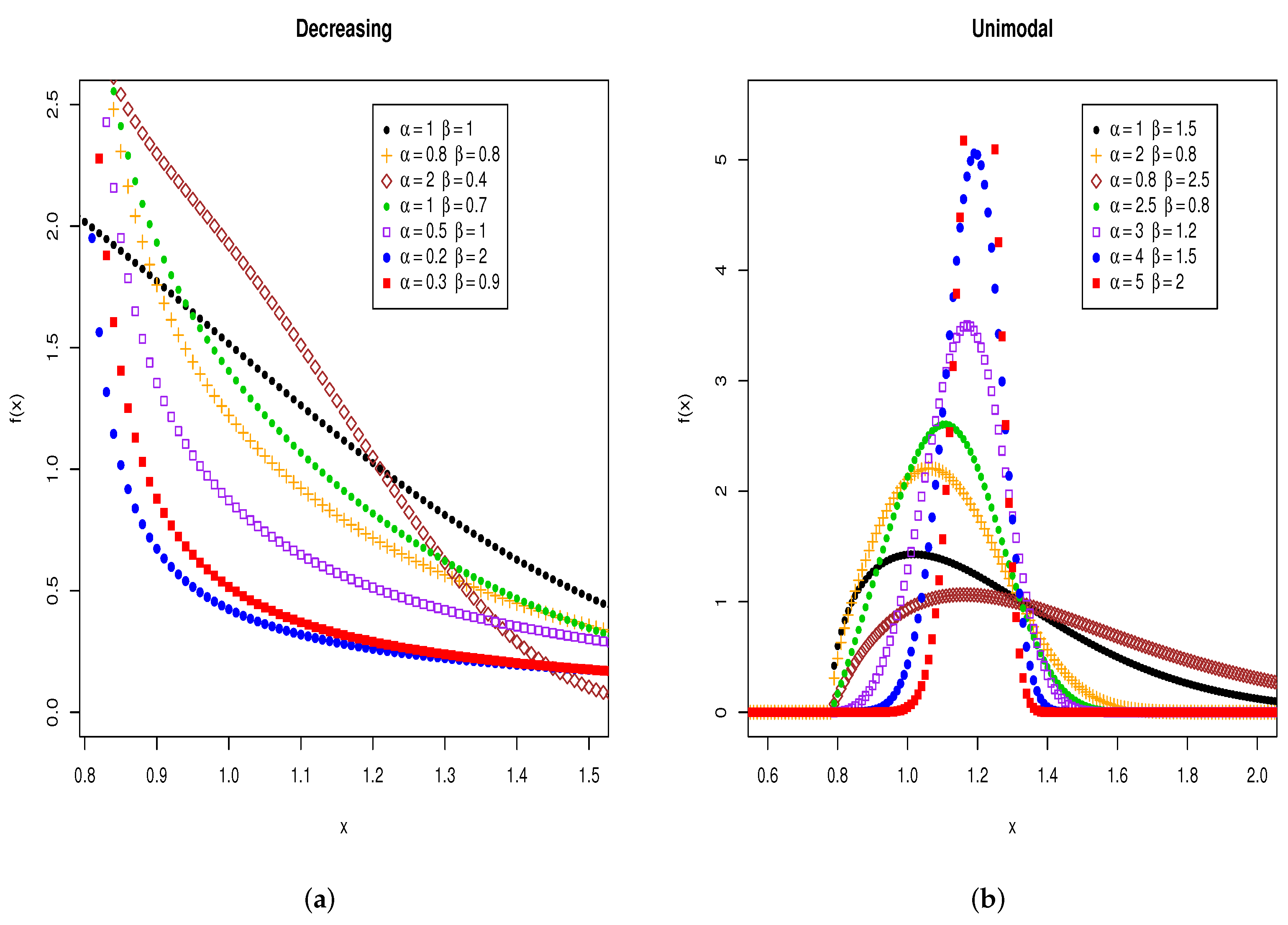 Mathematics 09 03328 g001 550