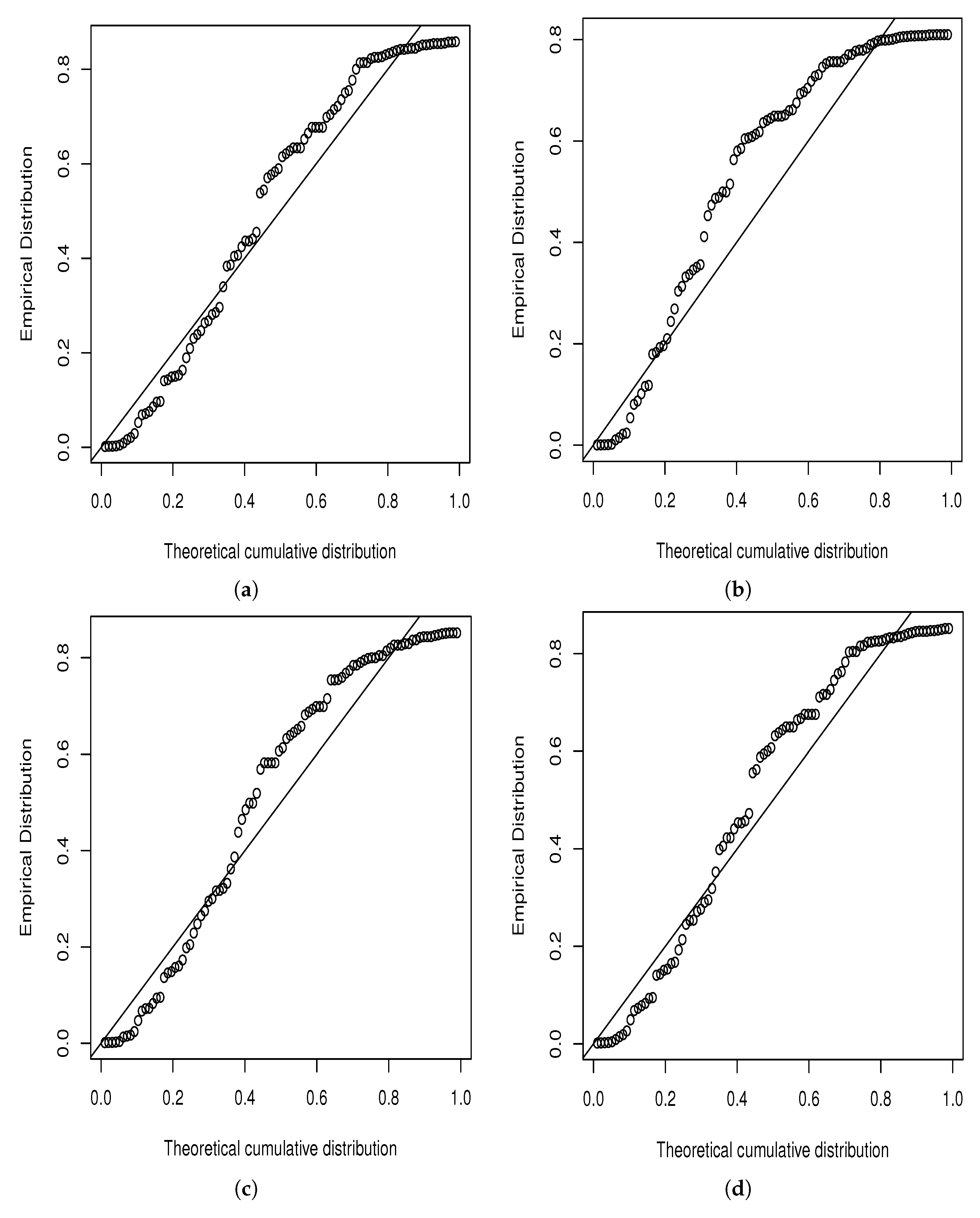 Mathematics 09 03328 g005 550