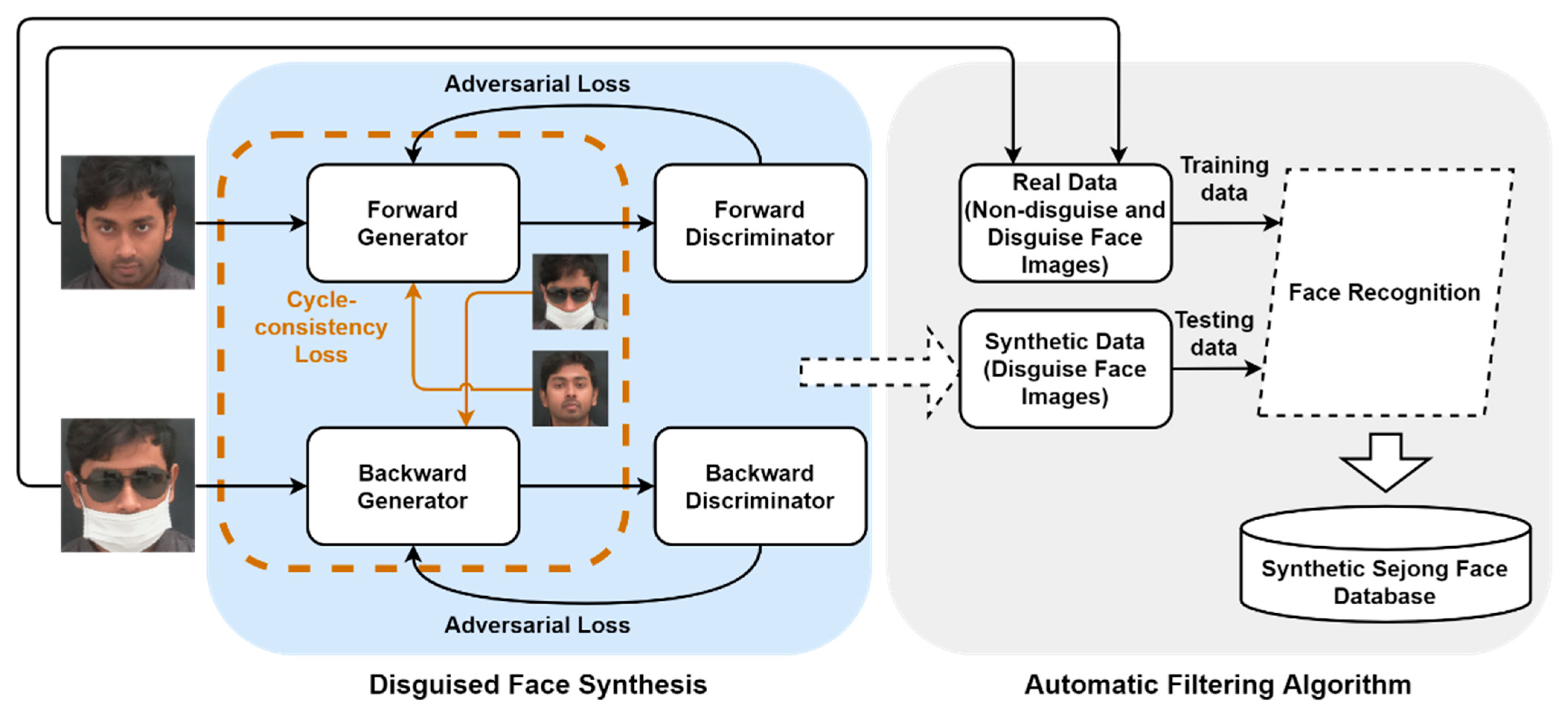 Mathematics 10 00004 g003