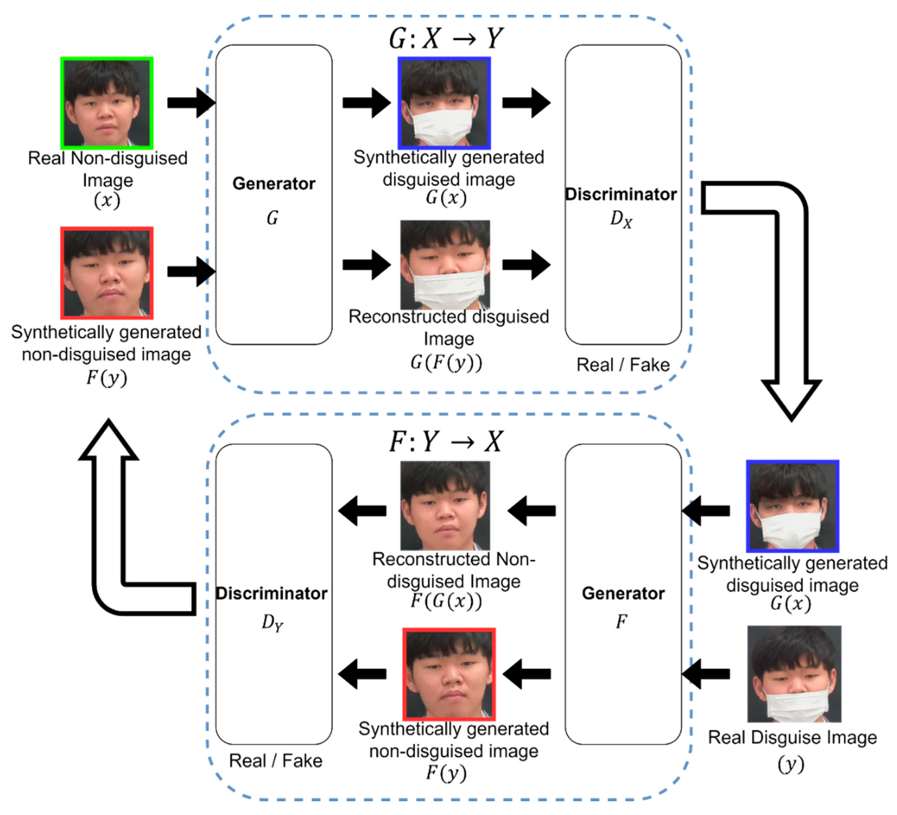 Mathematics 10 00004 g005
