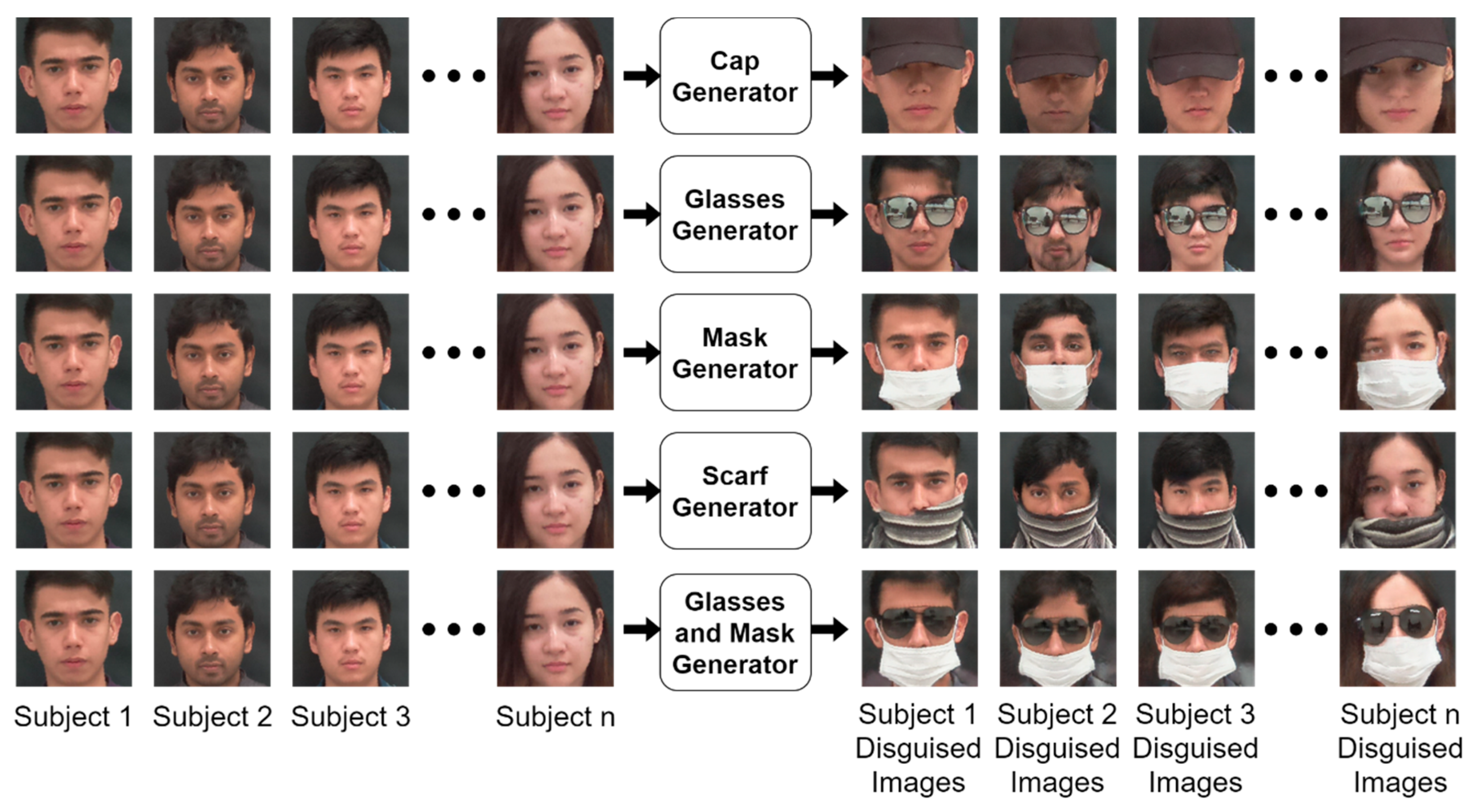 Mathematics 10 00004 g008