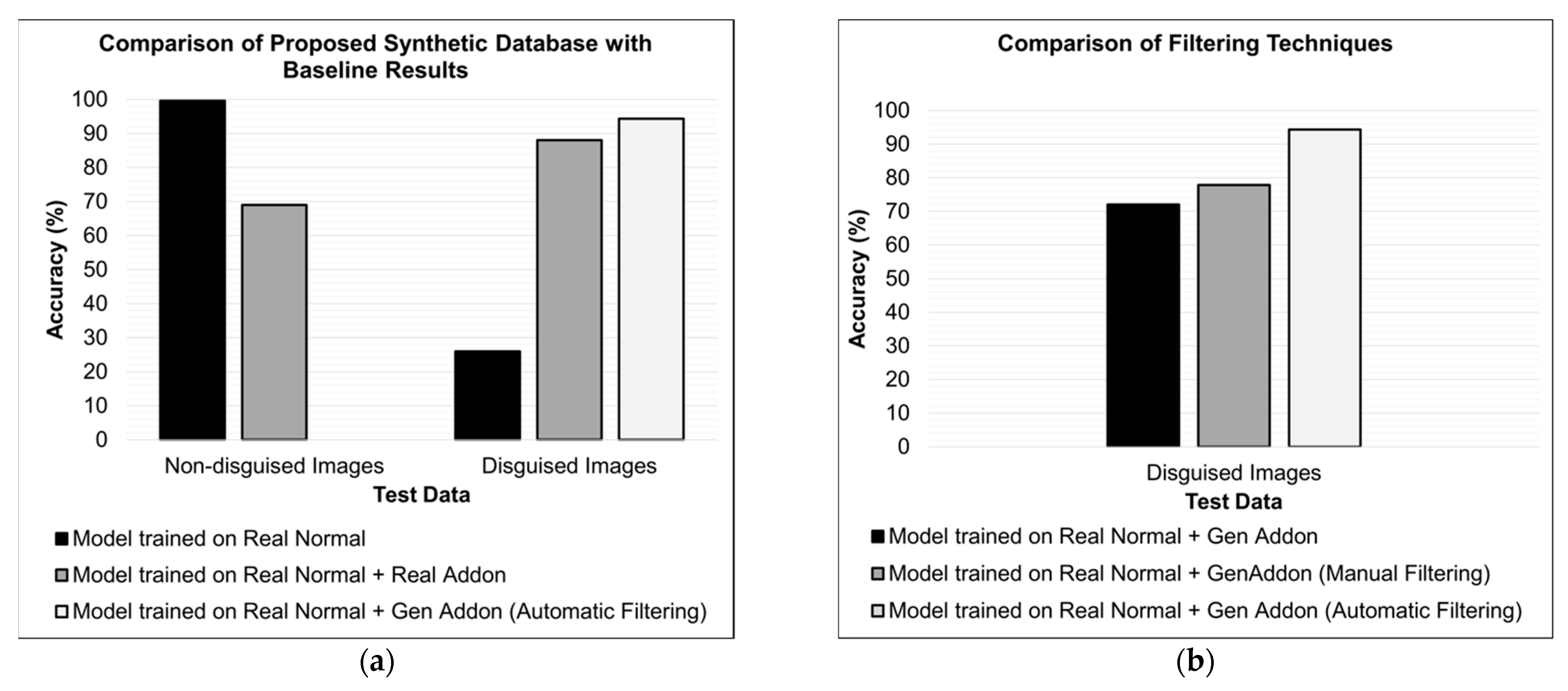 Mathematics 10 00004 g013a