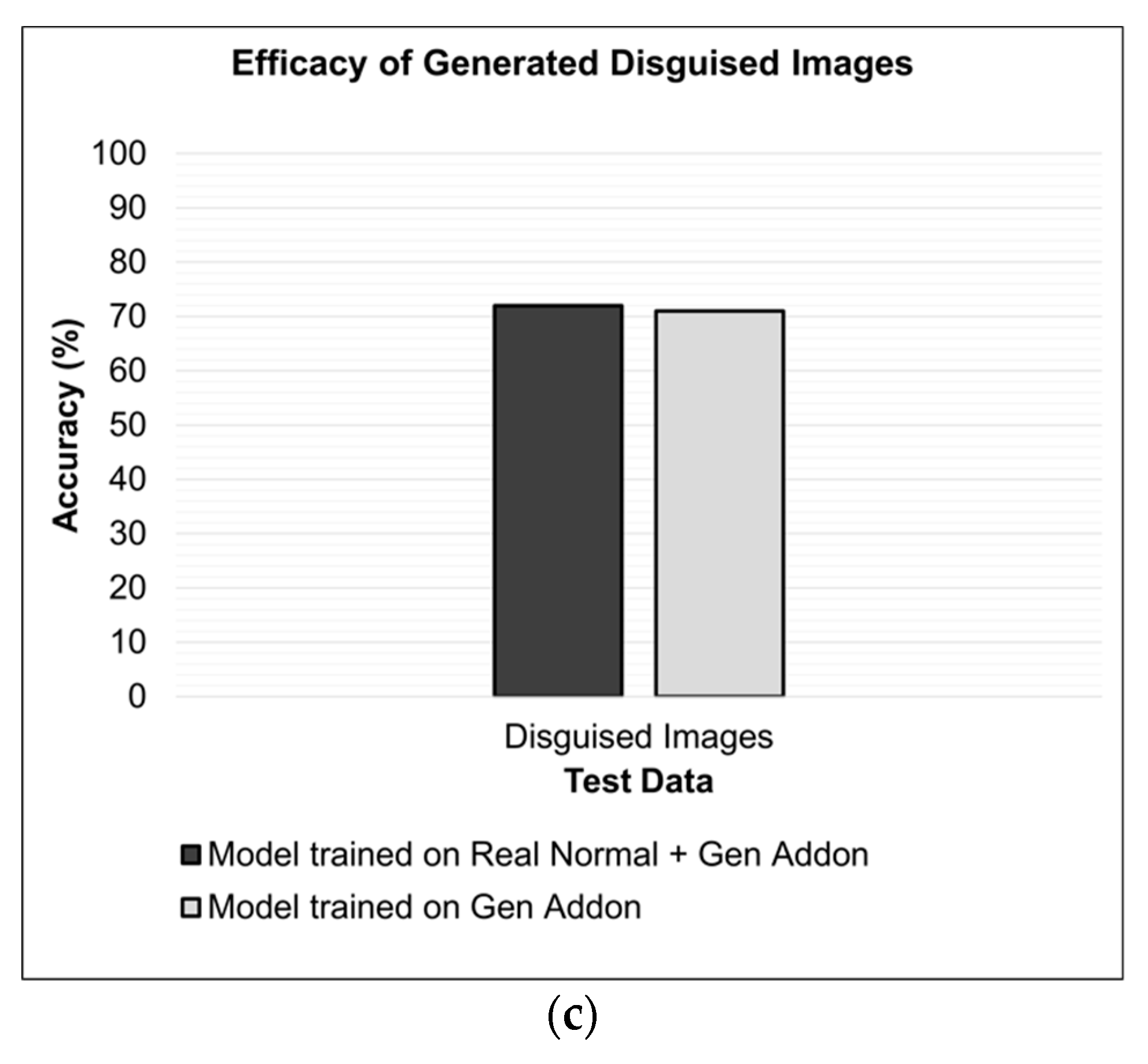 Mathematics 10 00004 g013b