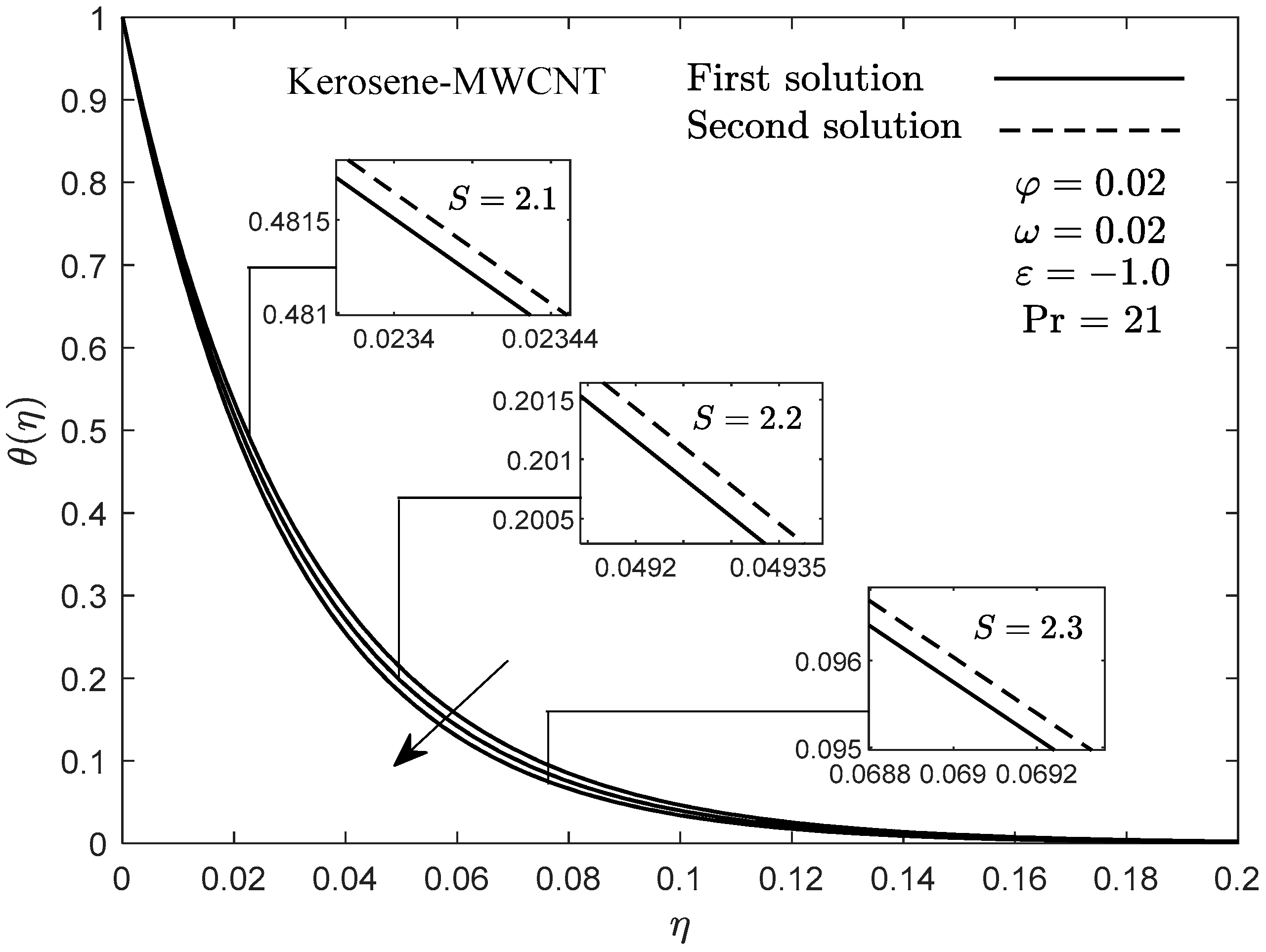 Mathematics 10 00007 g014