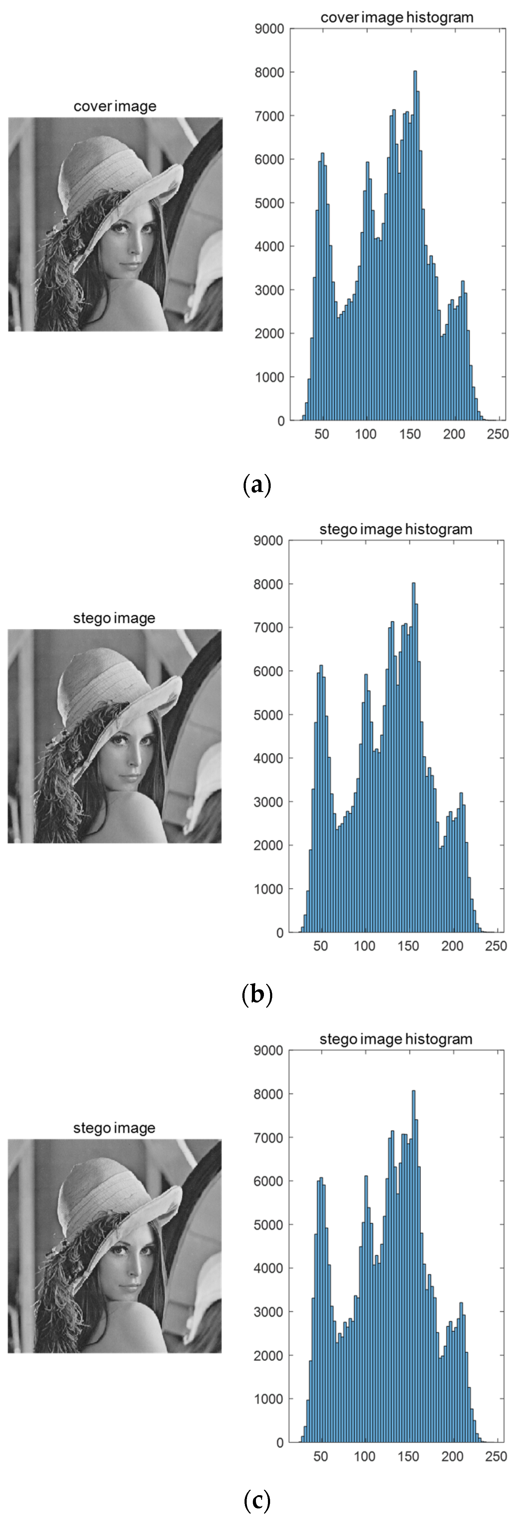 Mathematics 10 00008 g007 550