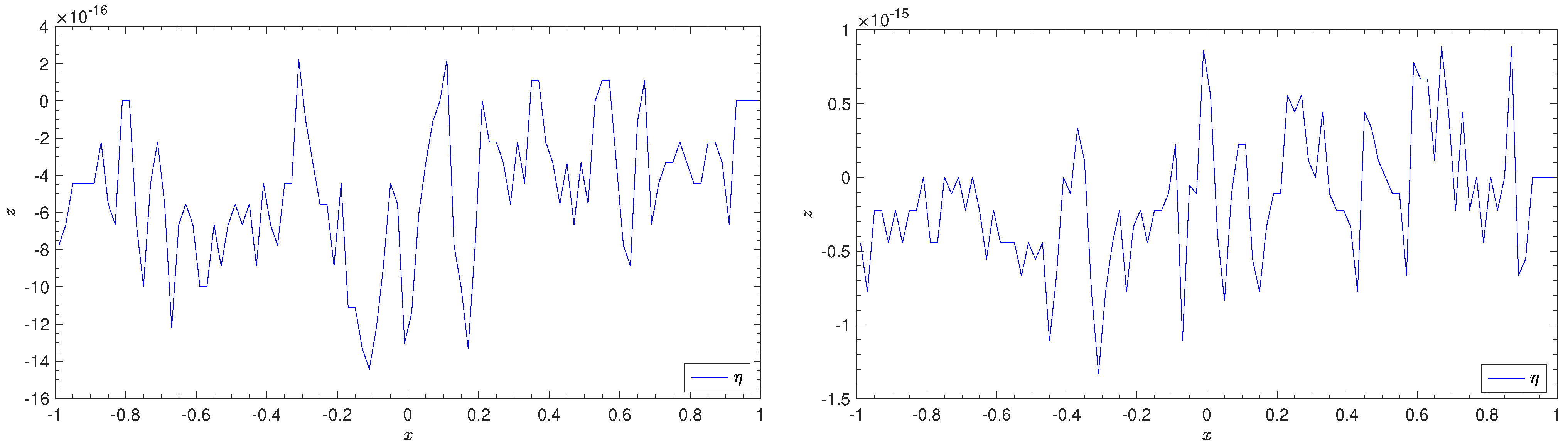 Mathematics 10 00015 g006