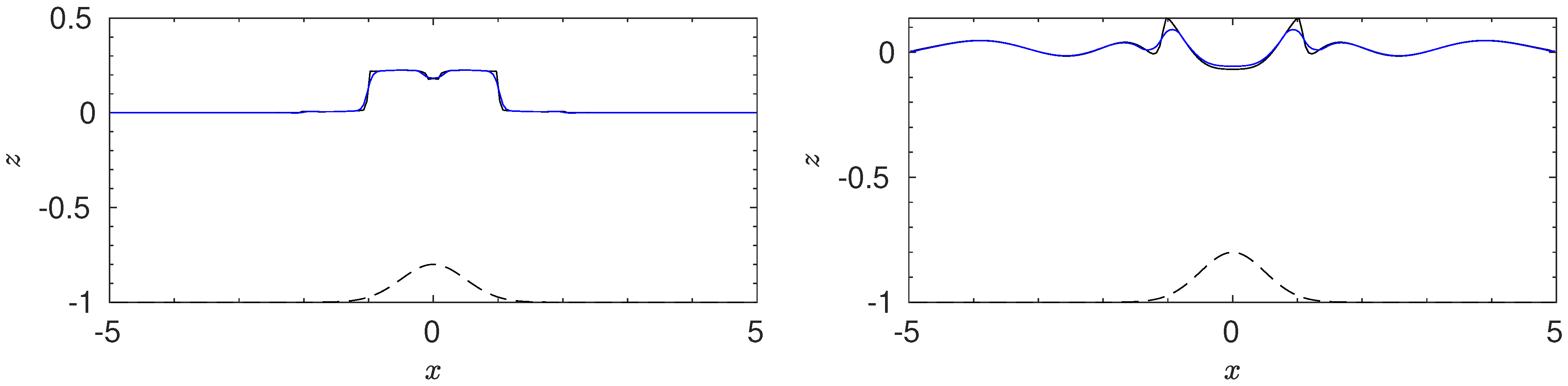 Mathematics 10 00015 g015