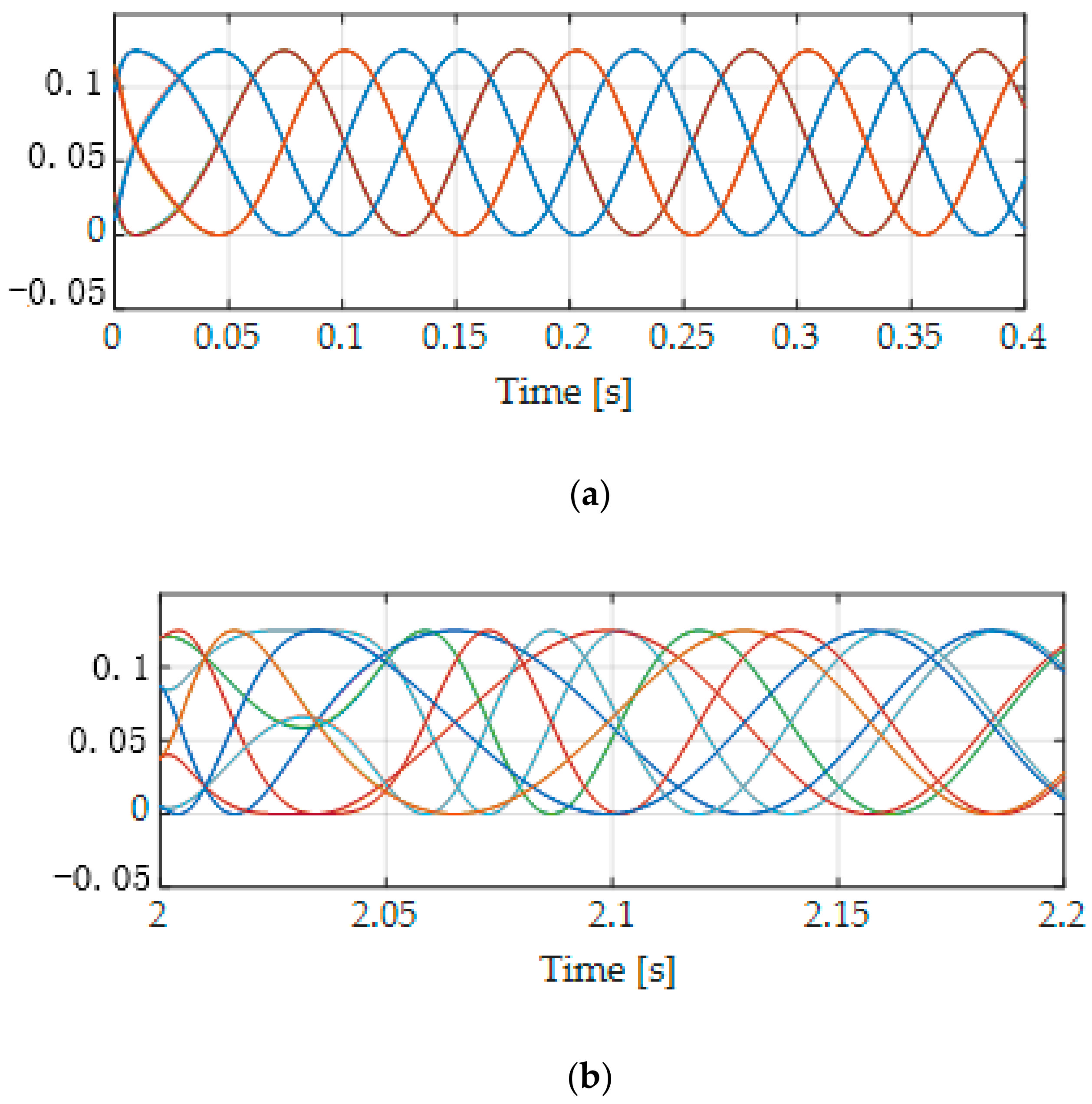 Mathematics 10 00018 g004