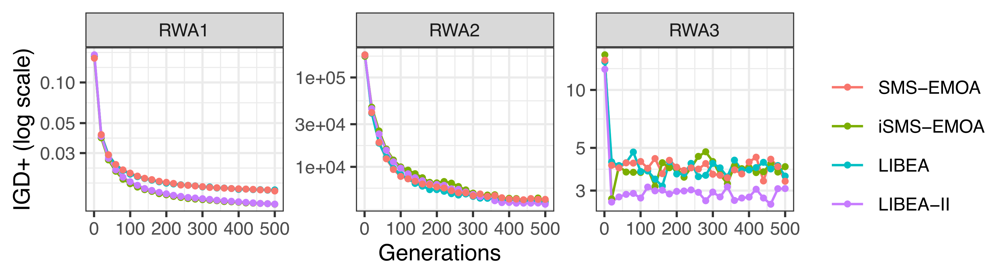 Mathematics 10 00019 g004