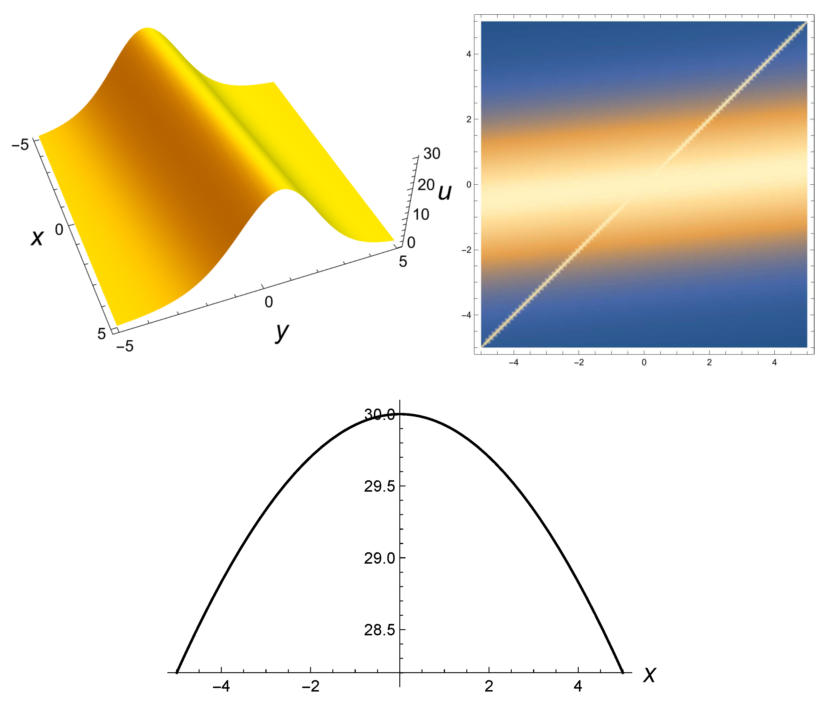 Mathematics 10 00024 g001 550