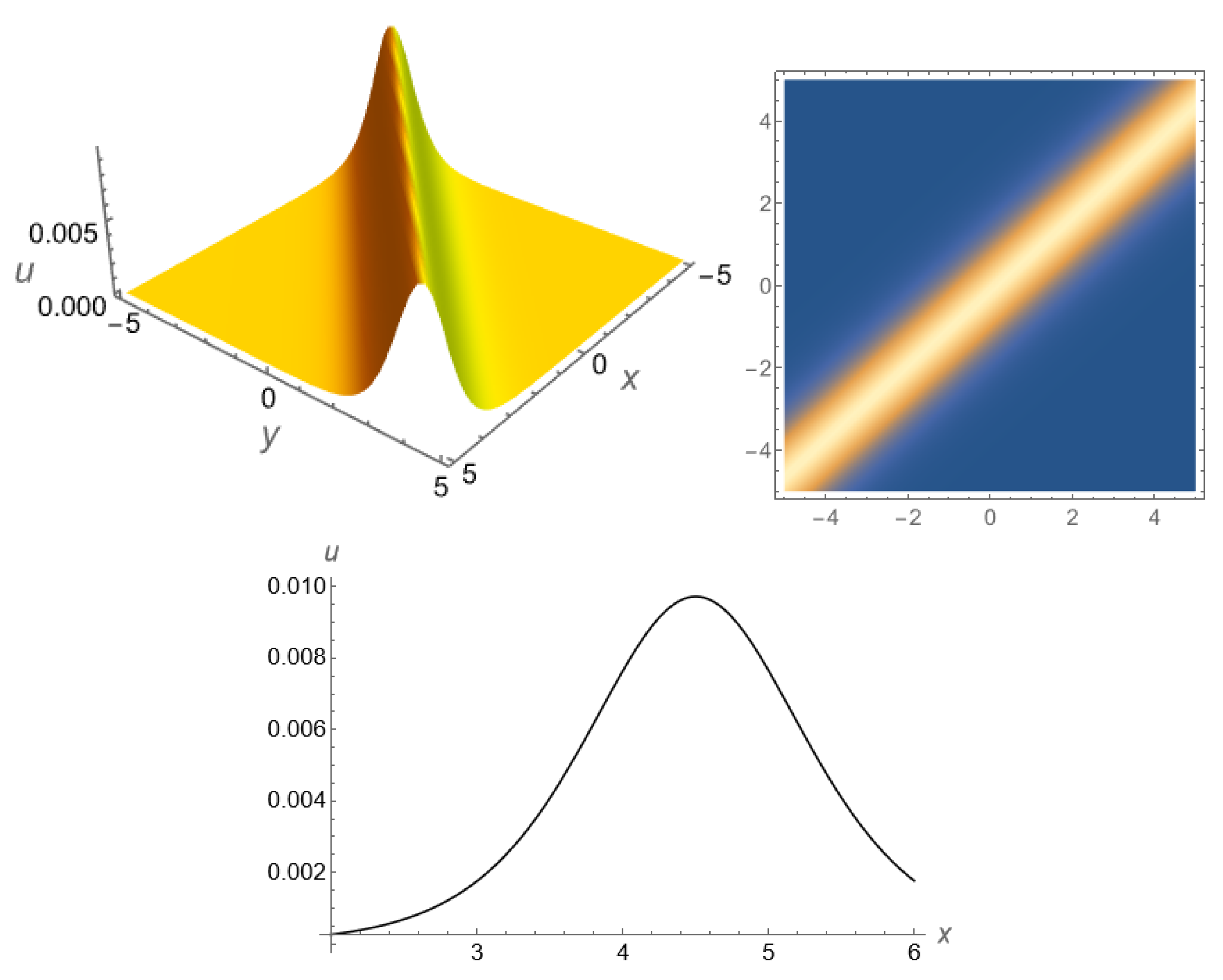 Mathematics 10 00024 g002 550