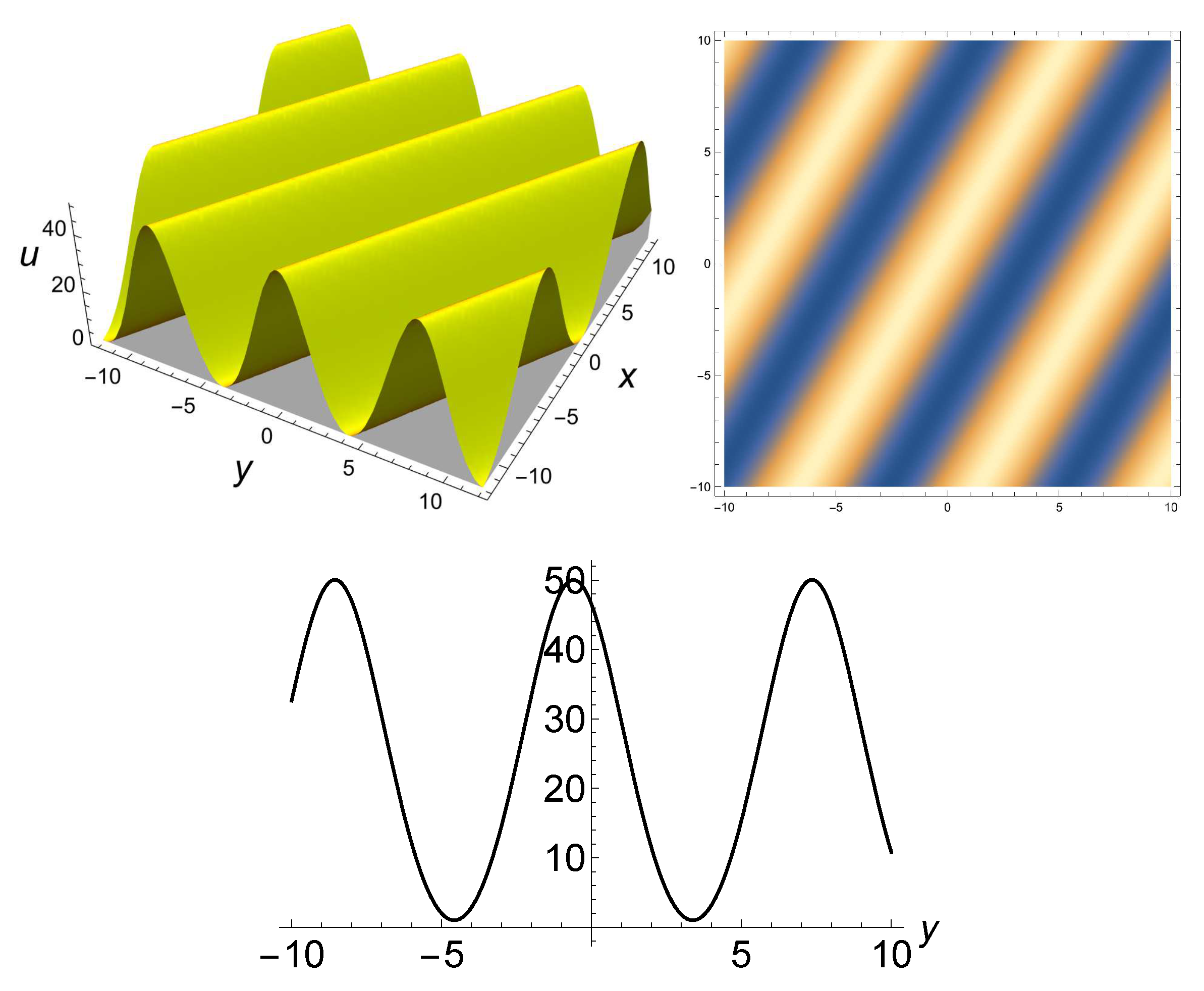 Mathematics 10 00024 g003 550