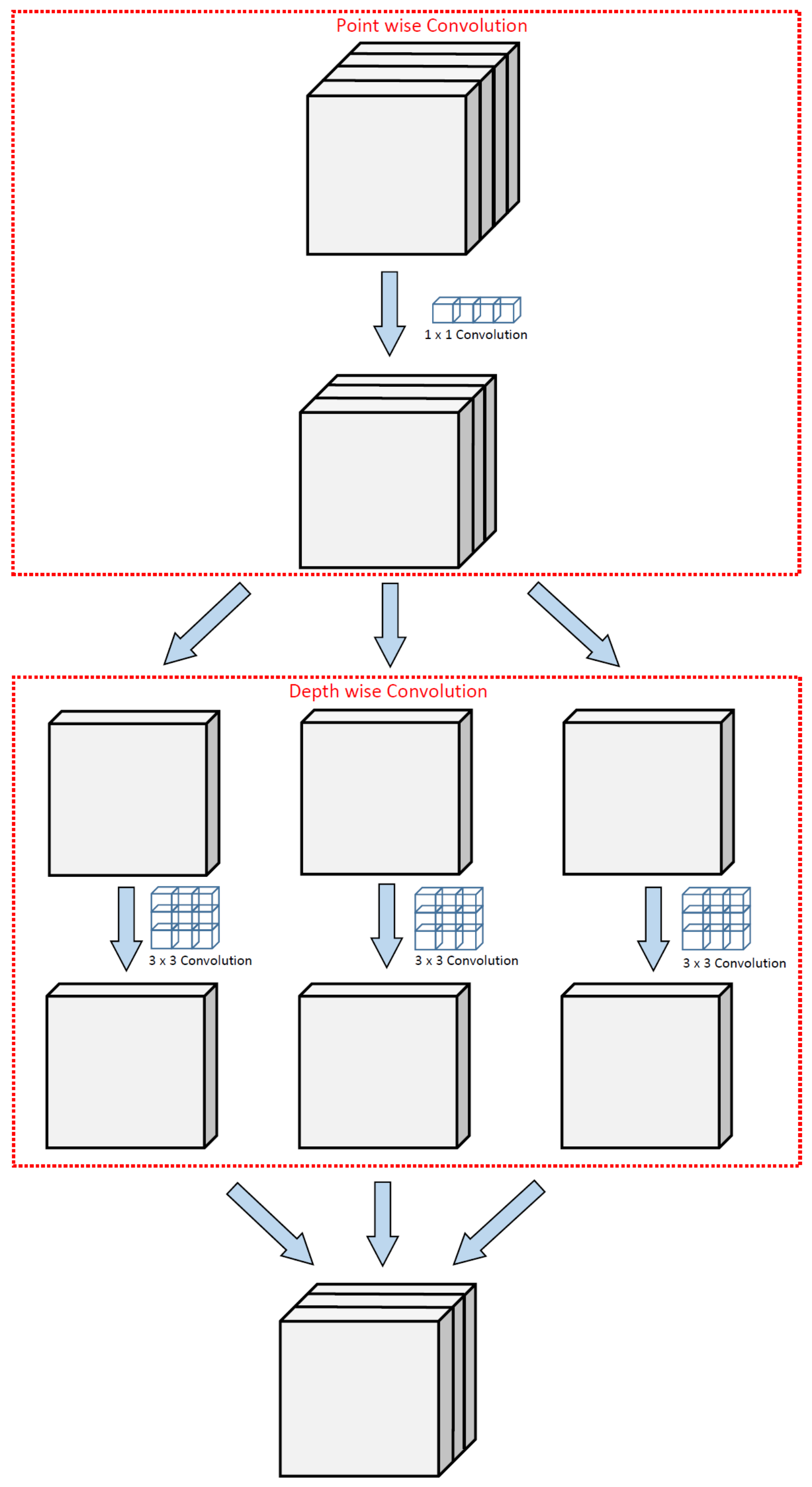 Mathematics 10 00026 g002 Mathematics 10 00026 g002
