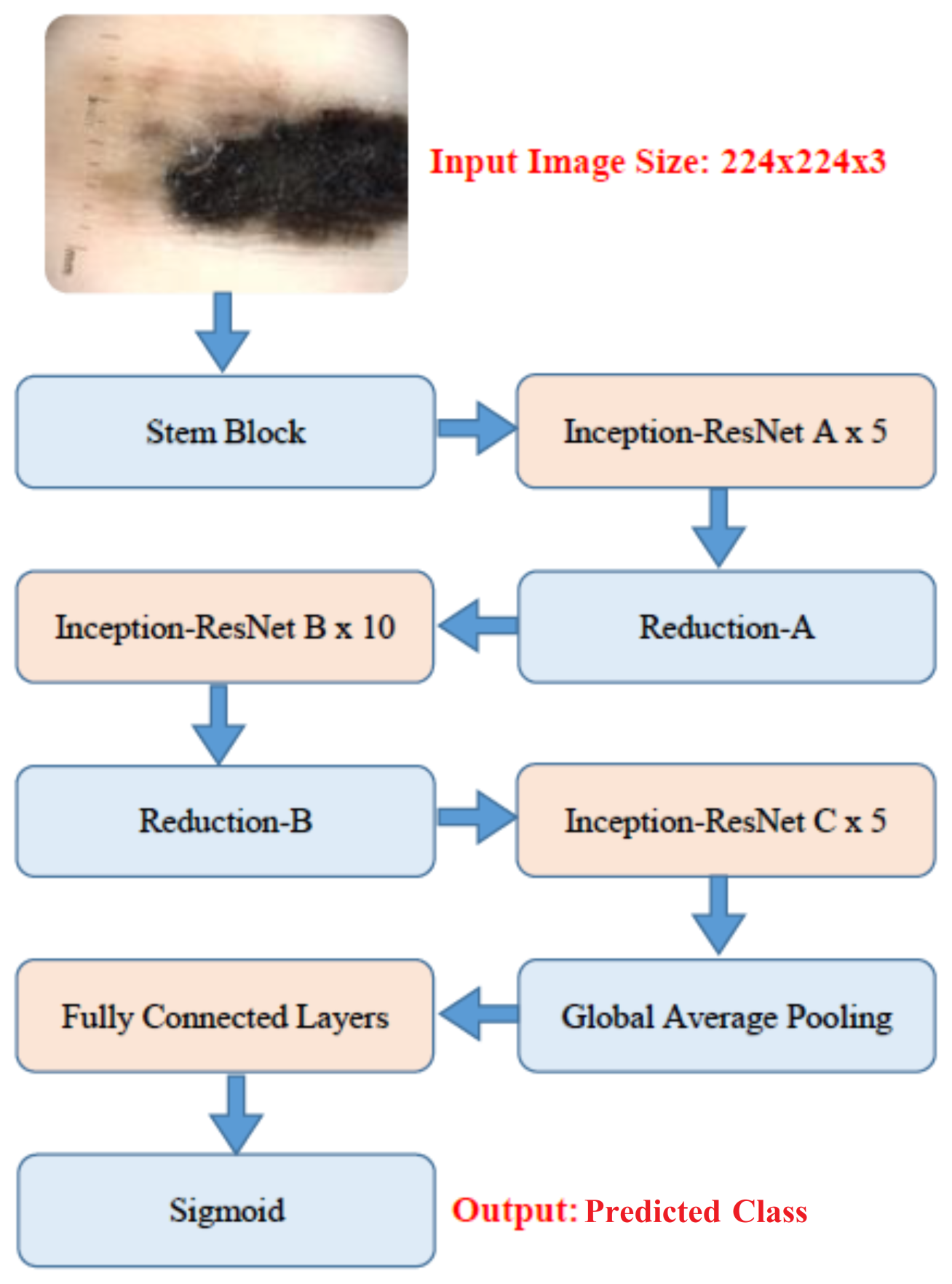 Mathematics 10 00026 g004 Mathematics 10 00026 g004