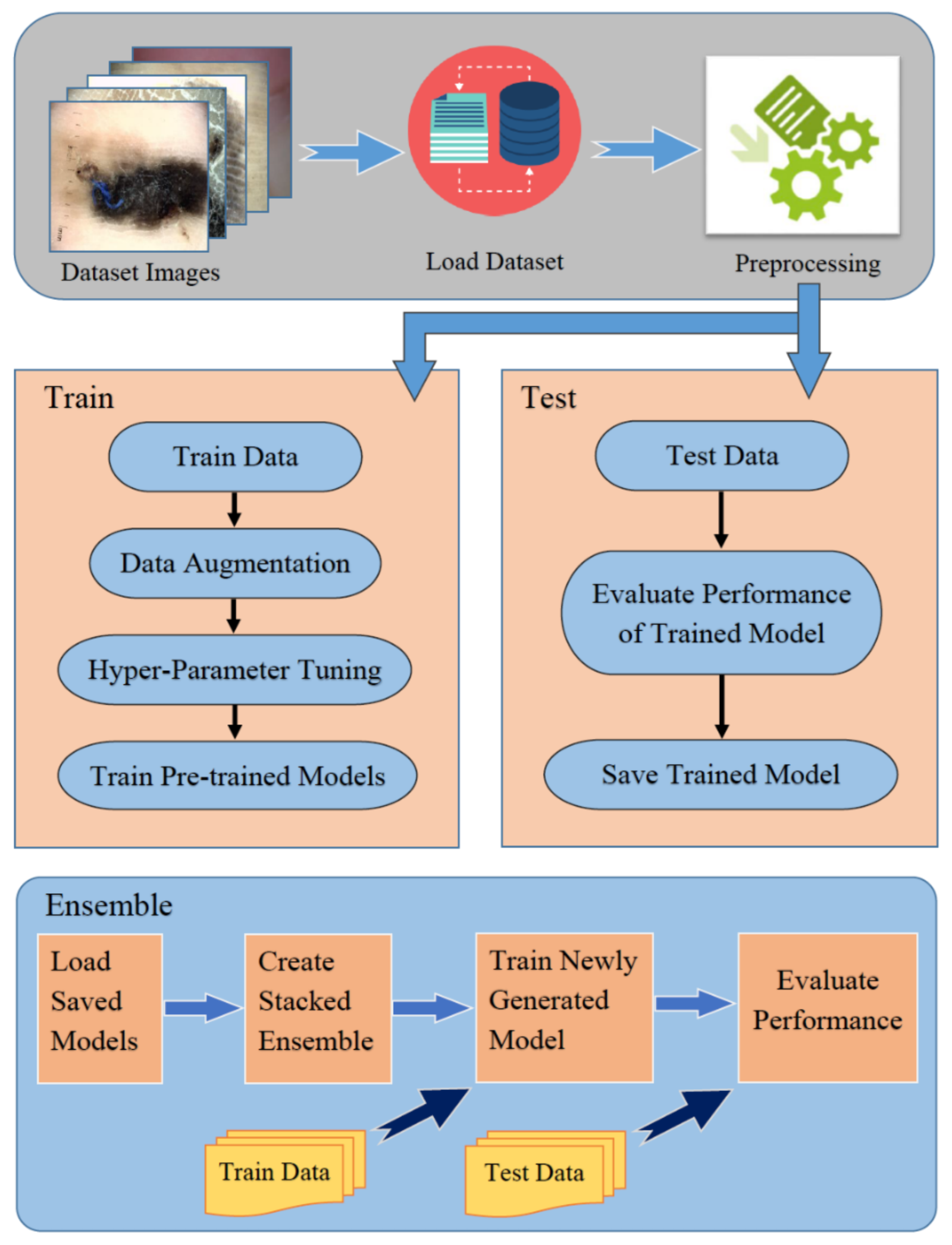Mathematics 10 00026 g006 Mathematics 10 00026 g006