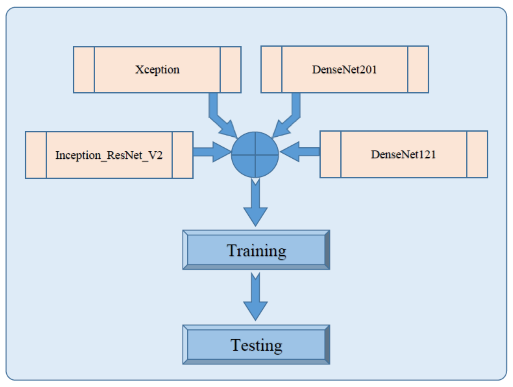 Mathematics 10 00026 g007 Mathematics 10 00026 g007