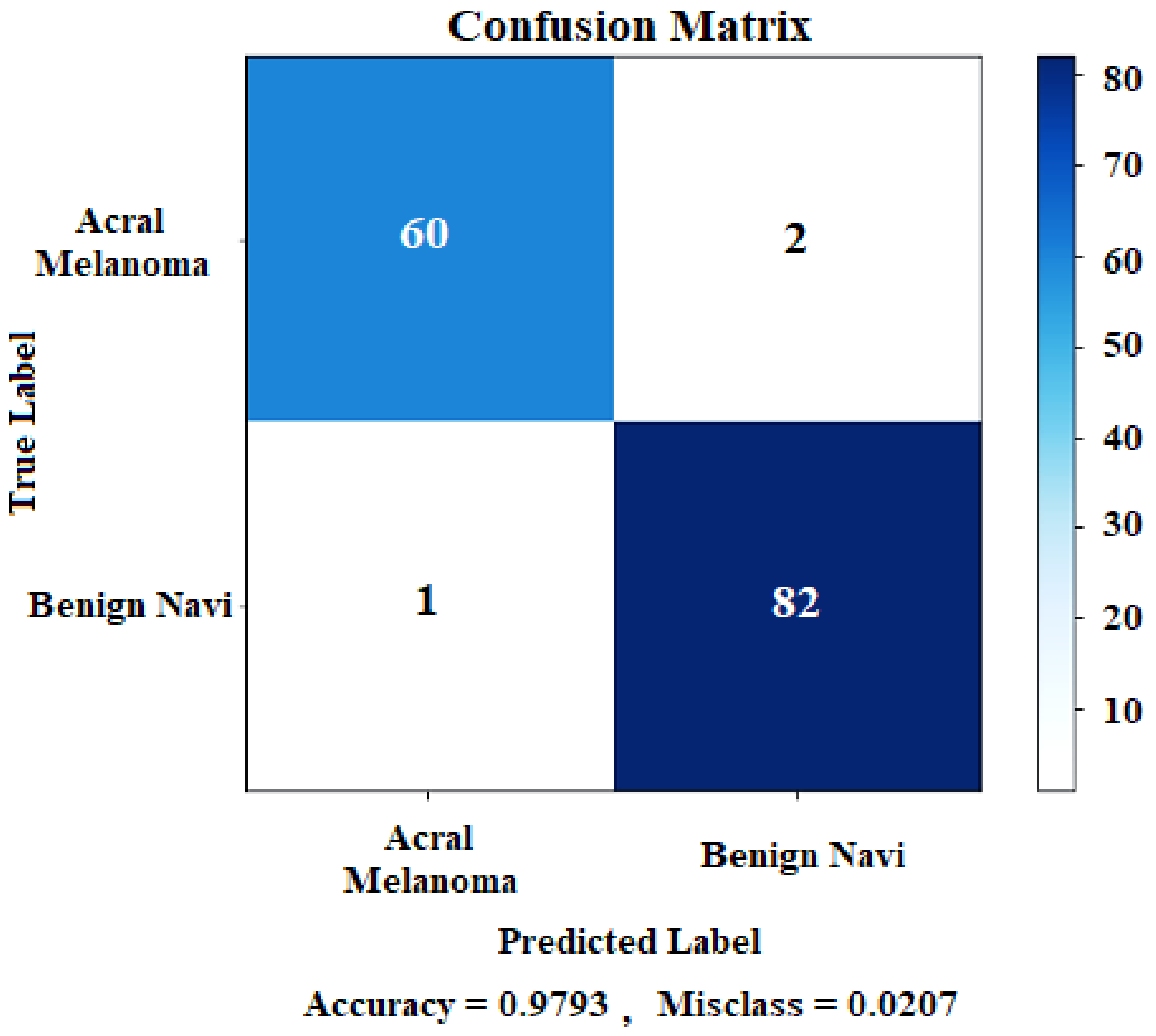 Mathematics 10 00026 g010 Mathematics 10 00026 g010