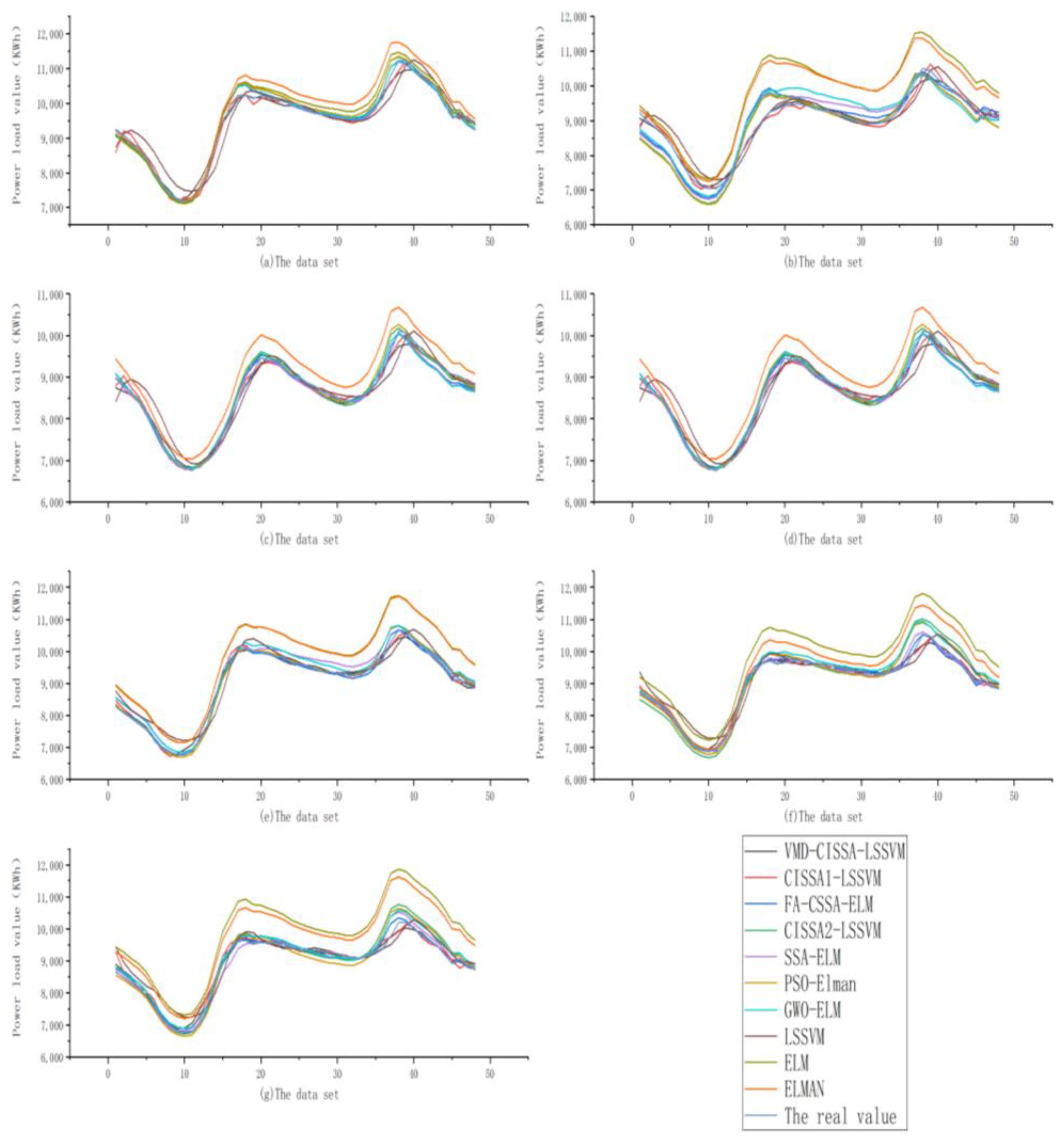 Mathematics 10 00028 g010 550