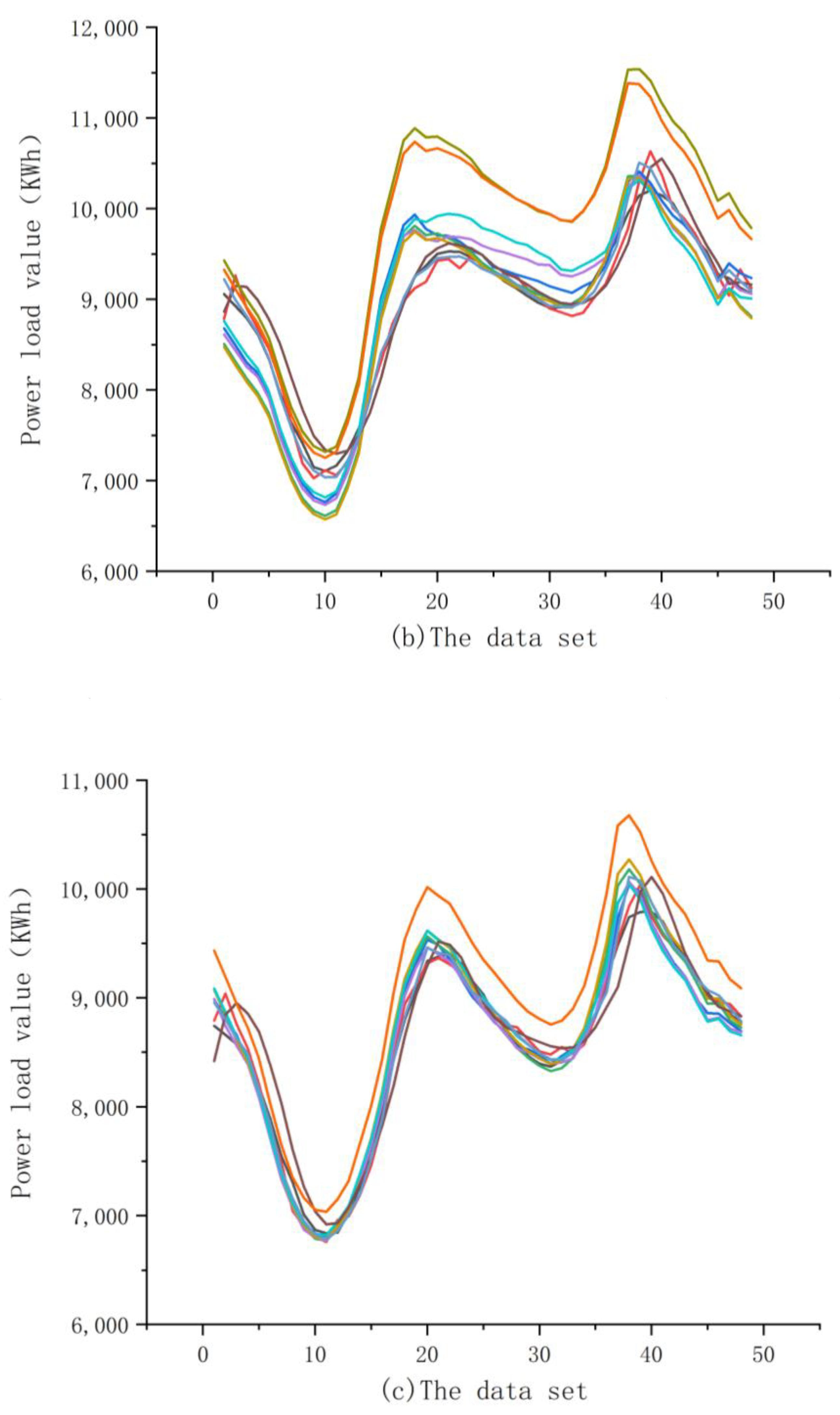Mathematics 10 00028 g0a1b 550