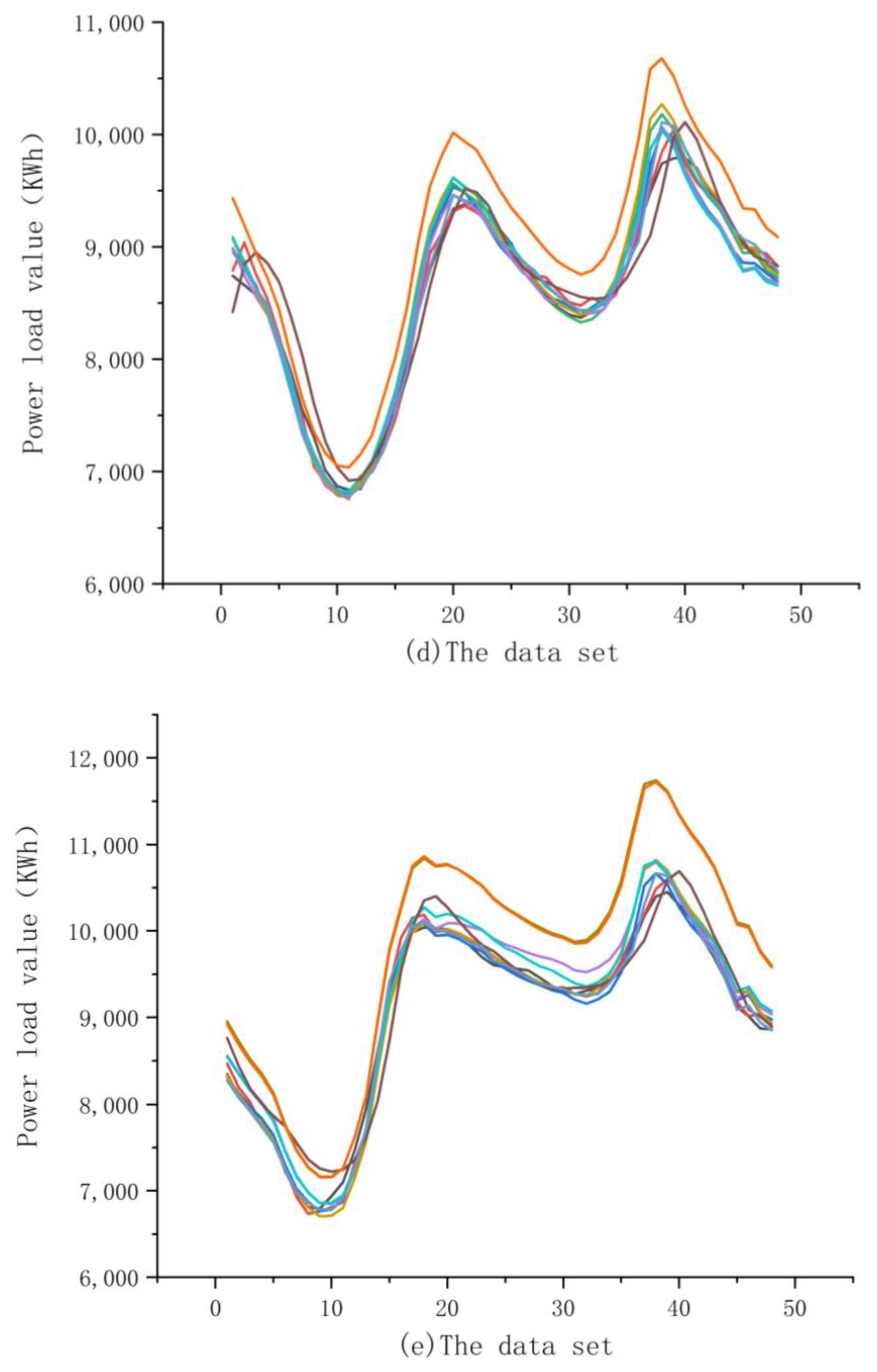 Mathematics 10 00028 g0a1c 550