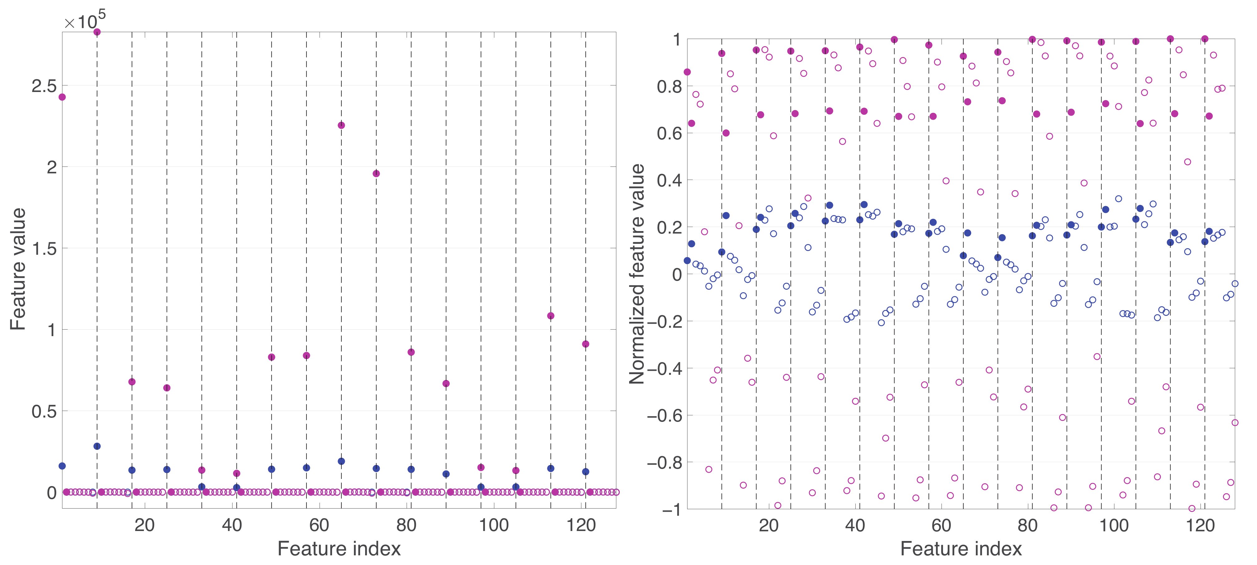 Mathematics 10 00029 g006 550
