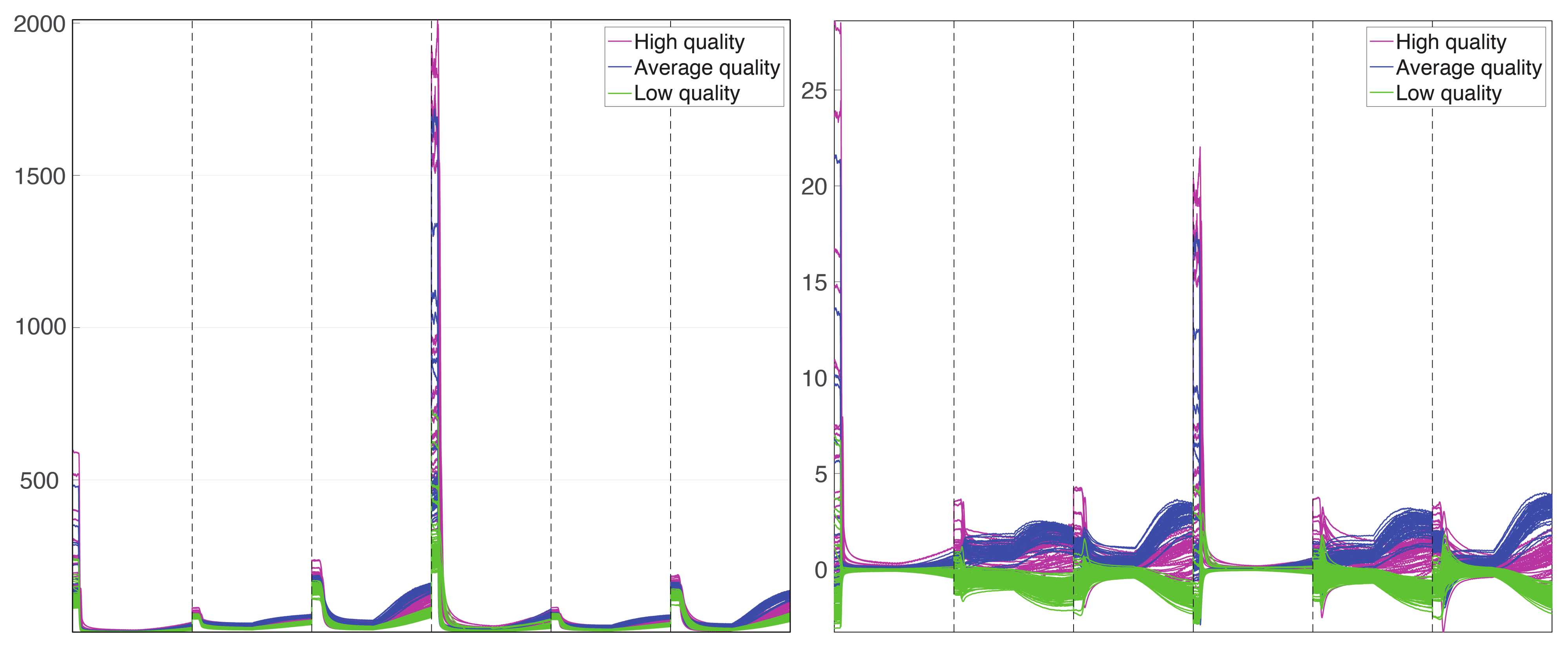 Mathematics 10 00029 g007 550