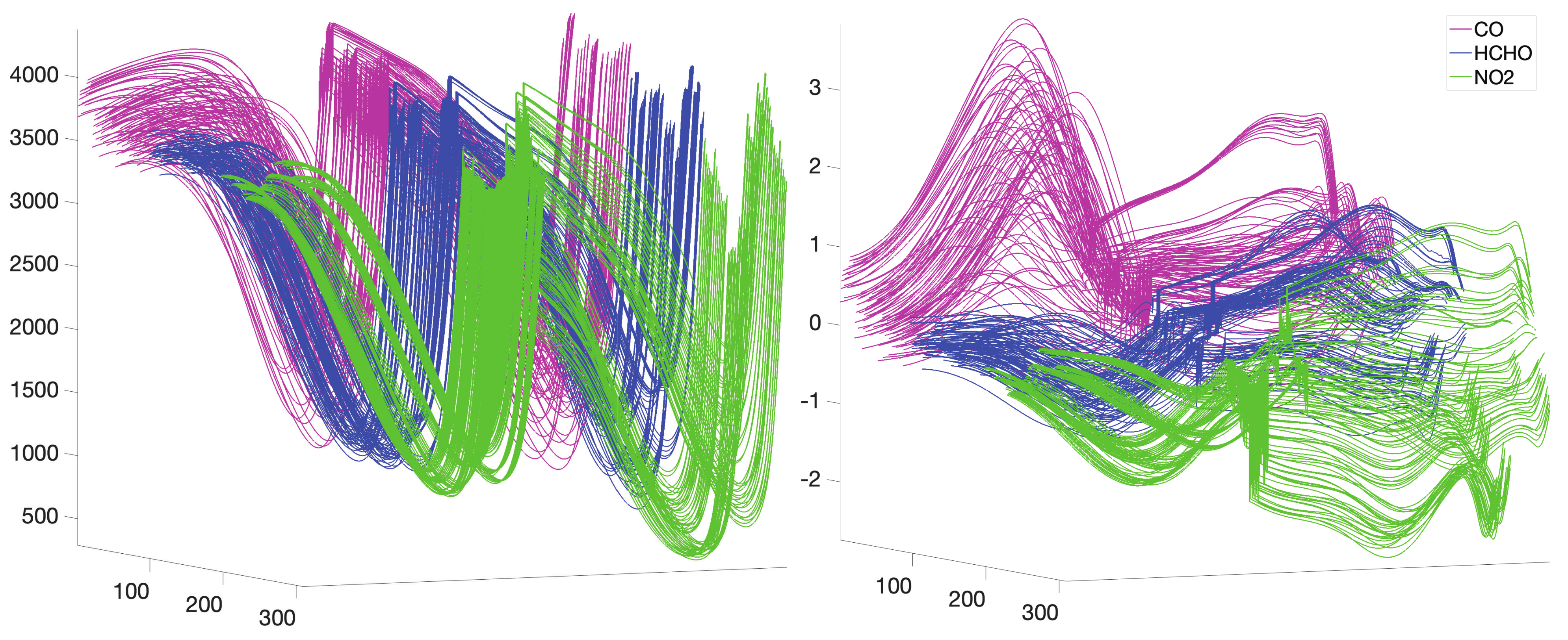 Mathematics 10 00029 g009 550