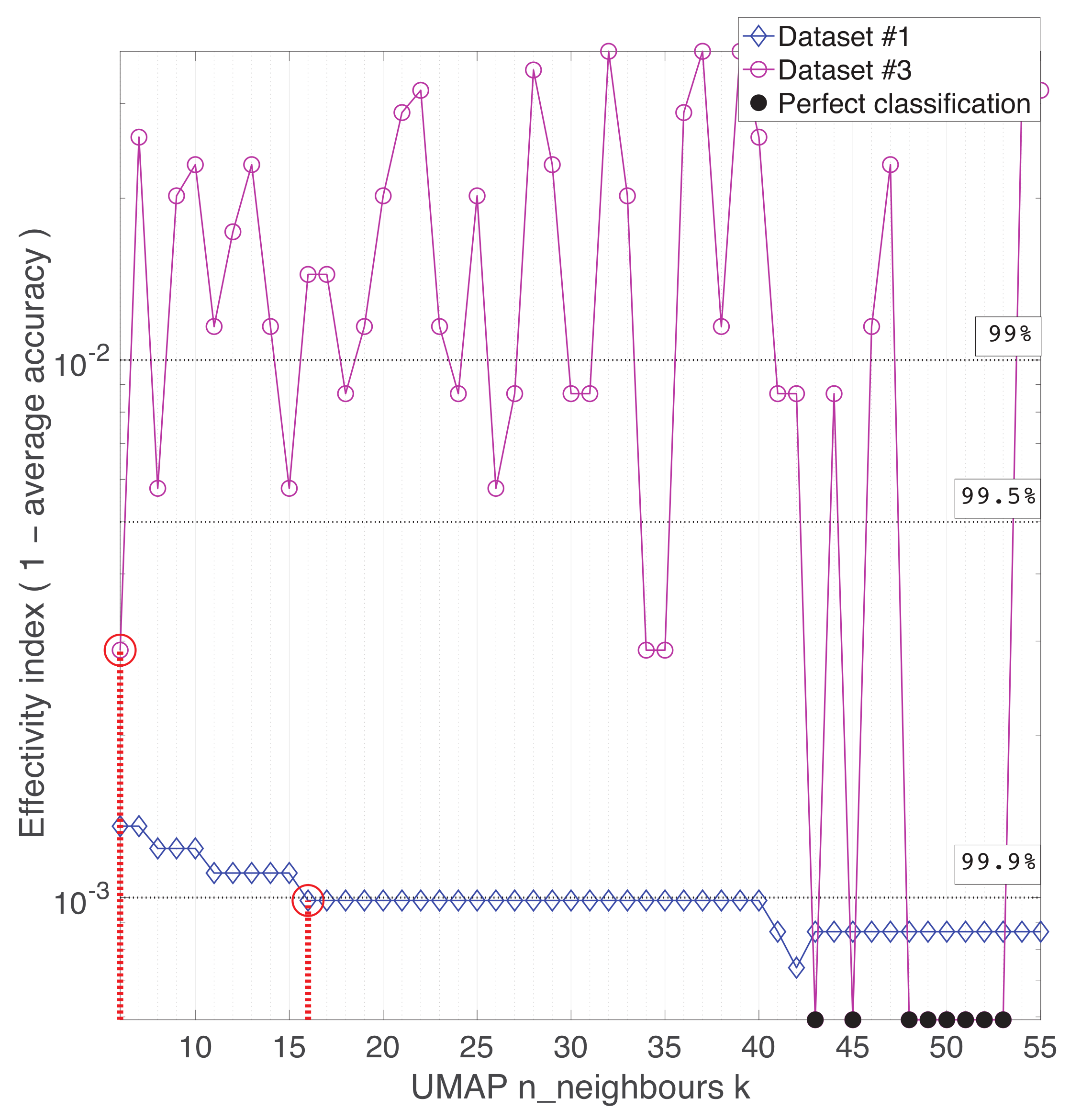 Mathematics 10 00029 g010 550
