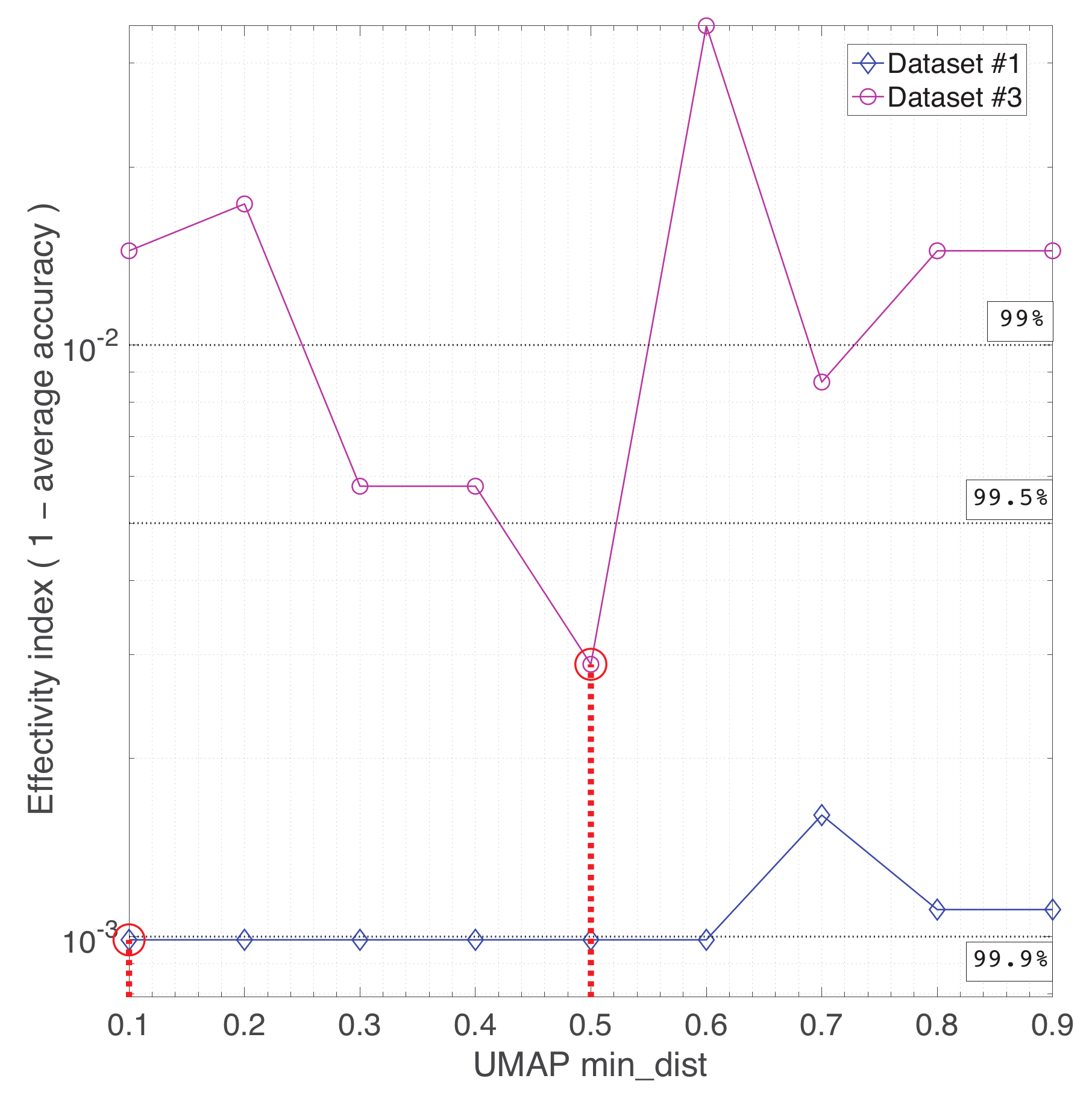 Mathematics 10 00029 g011 550