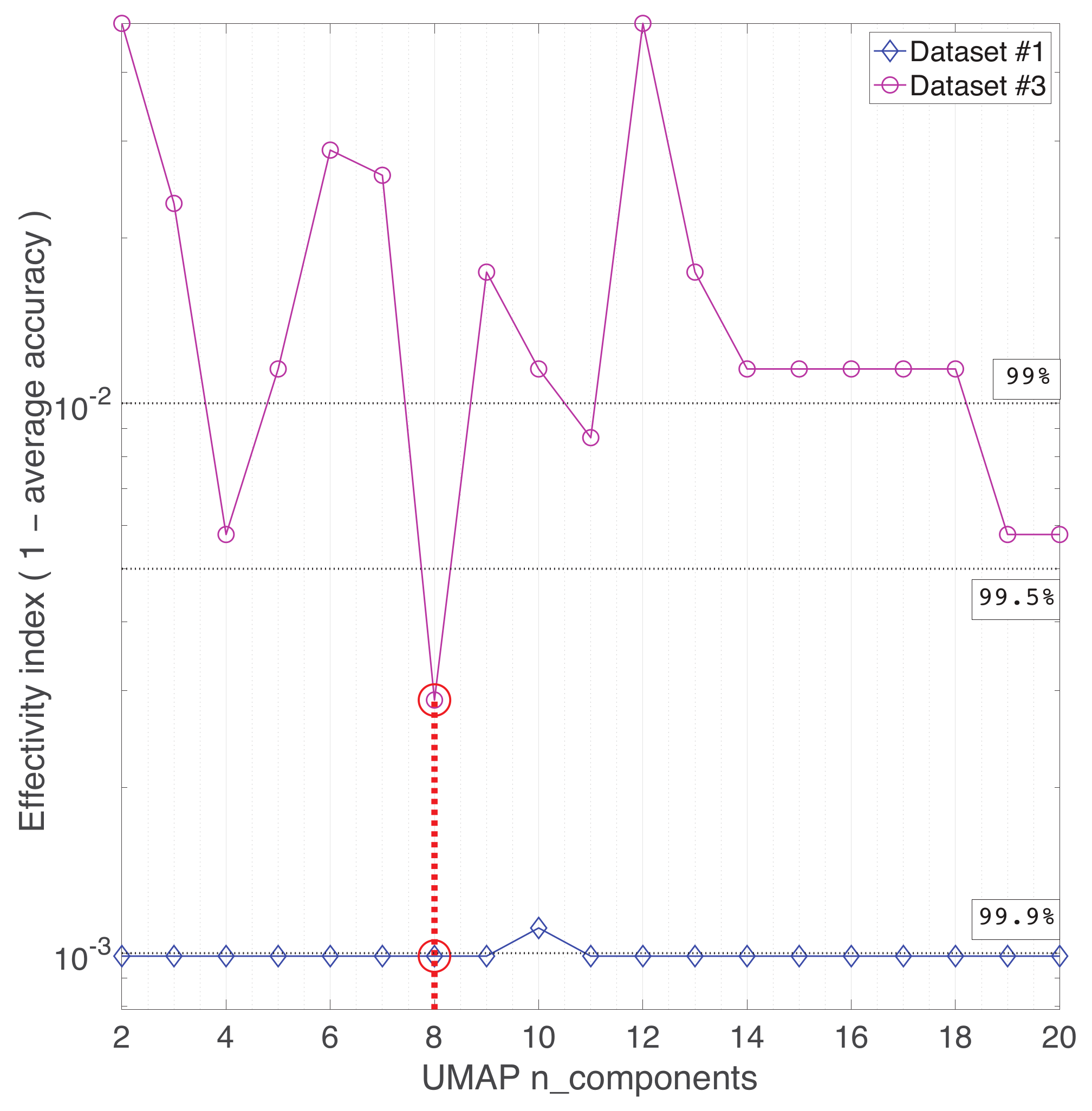 Mathematics 10 00029 g012 550
